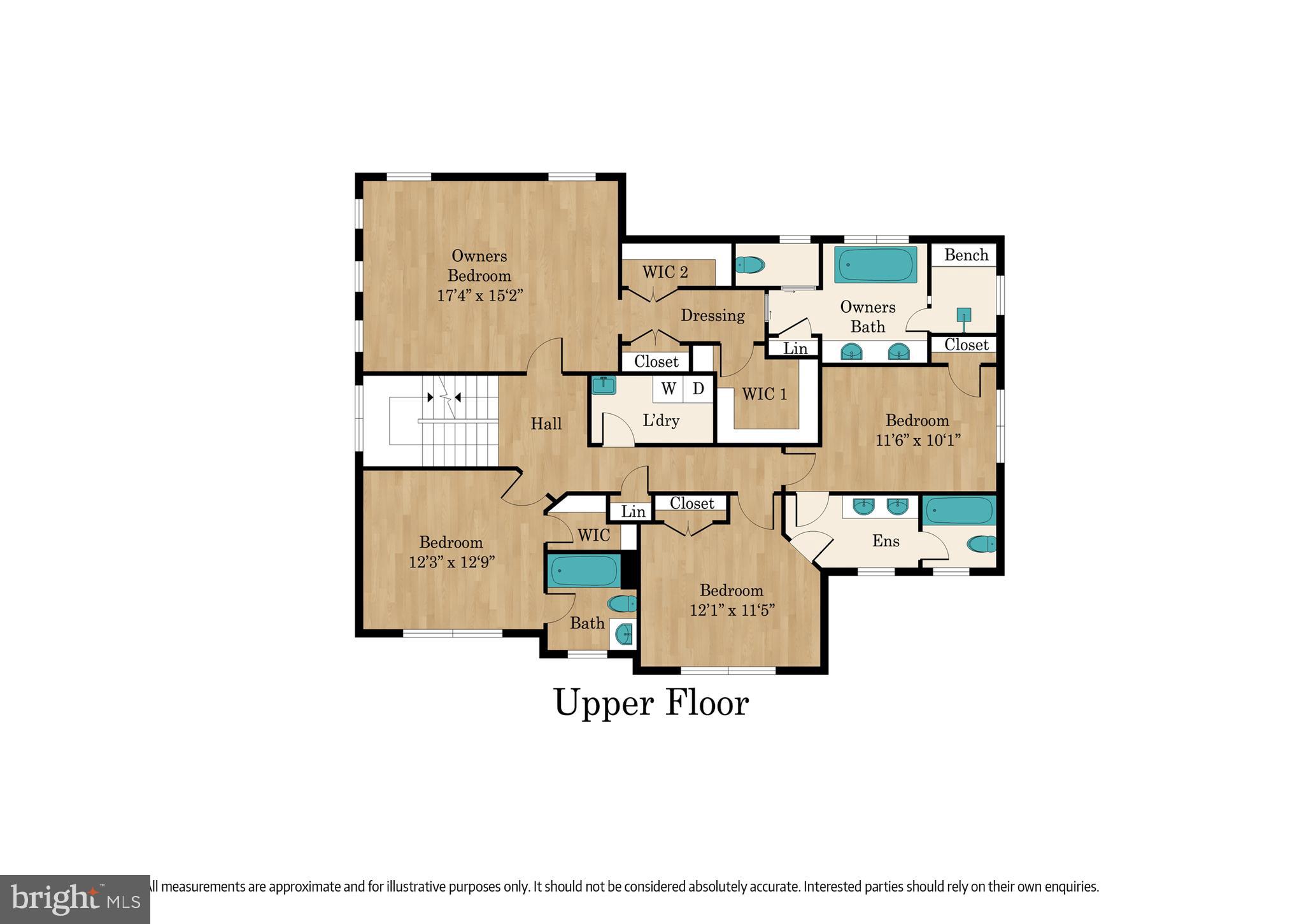 NORWOOD - Residential