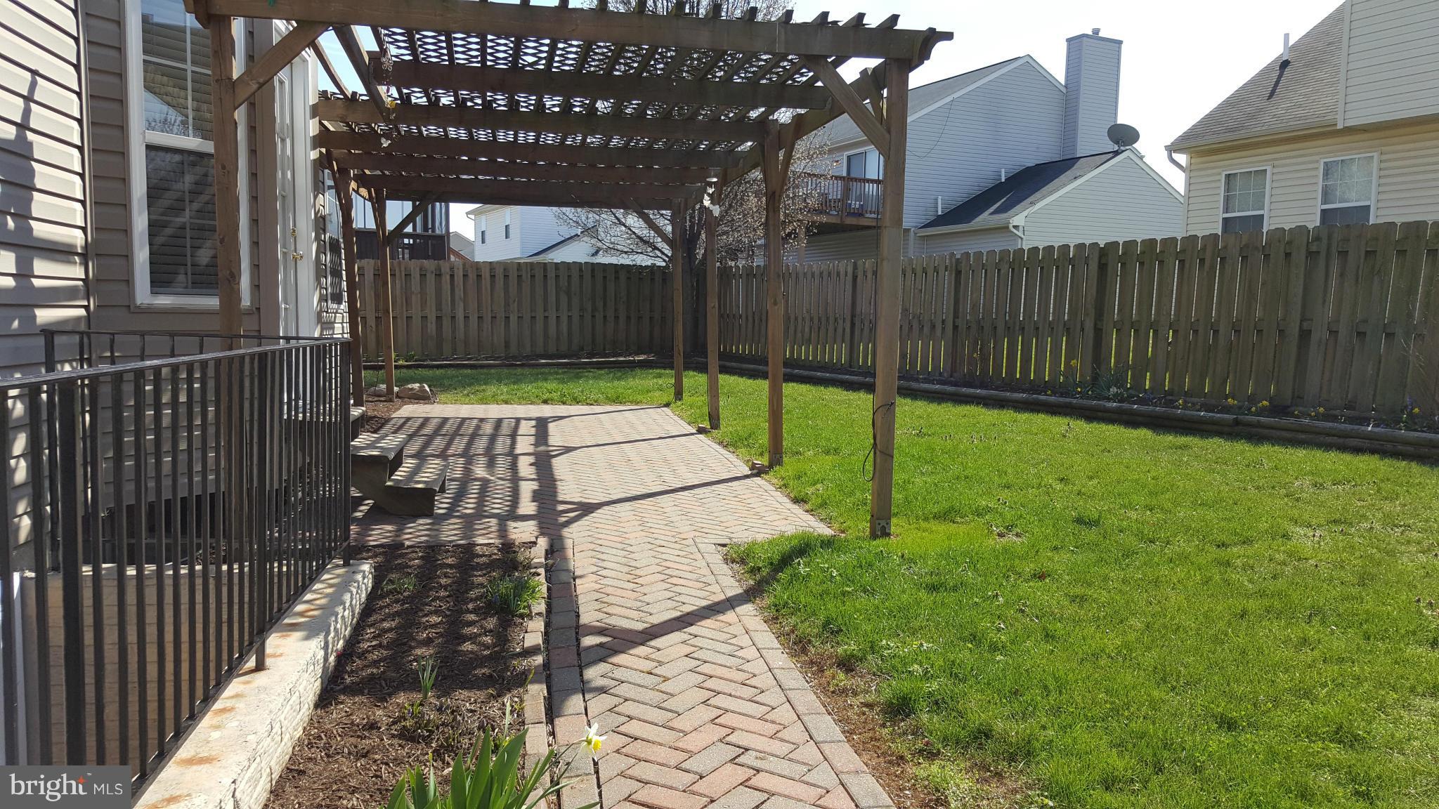 RANSON ESTATES - Residential