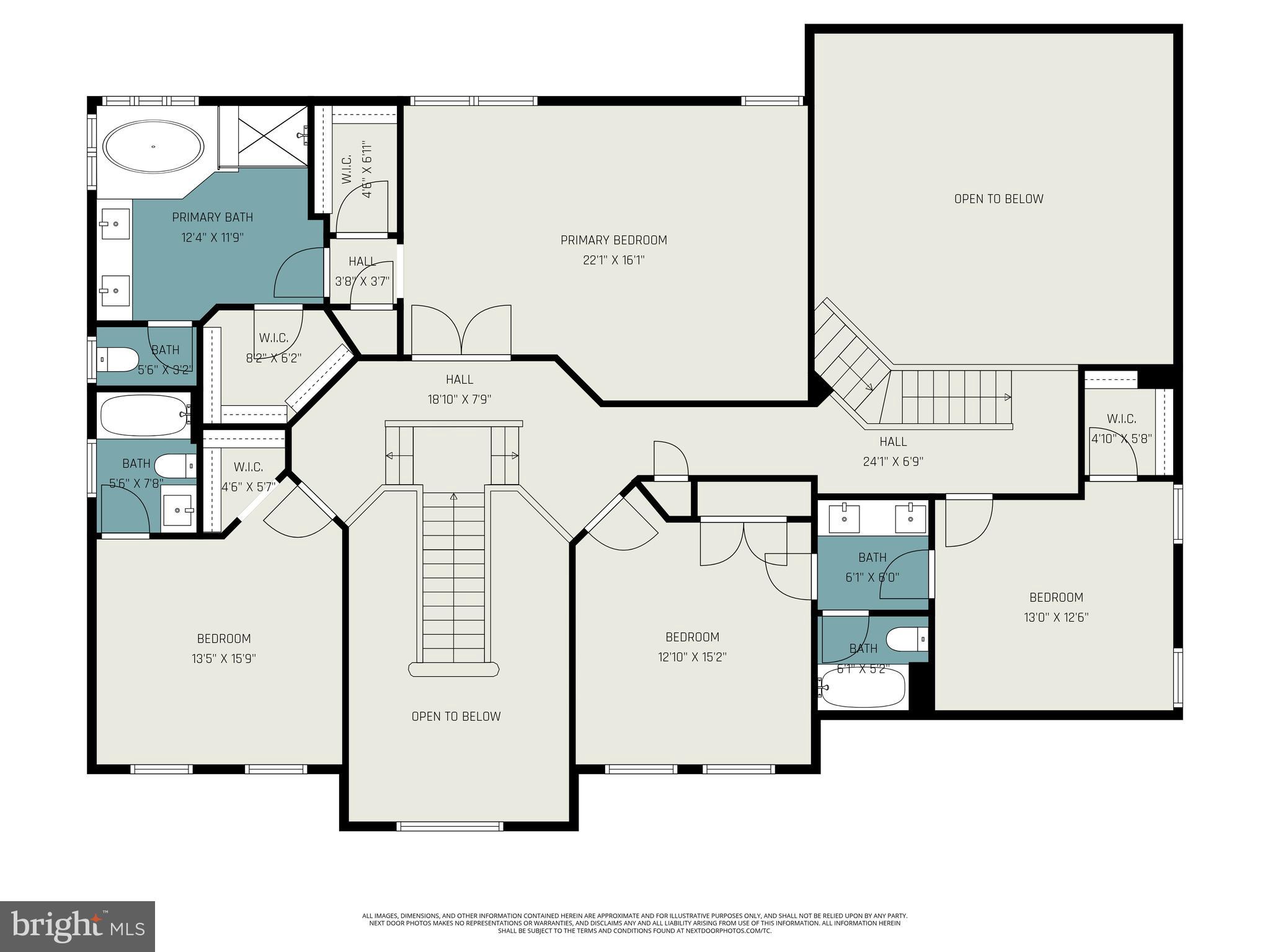 BULLE ROCK ESTATES - Residential