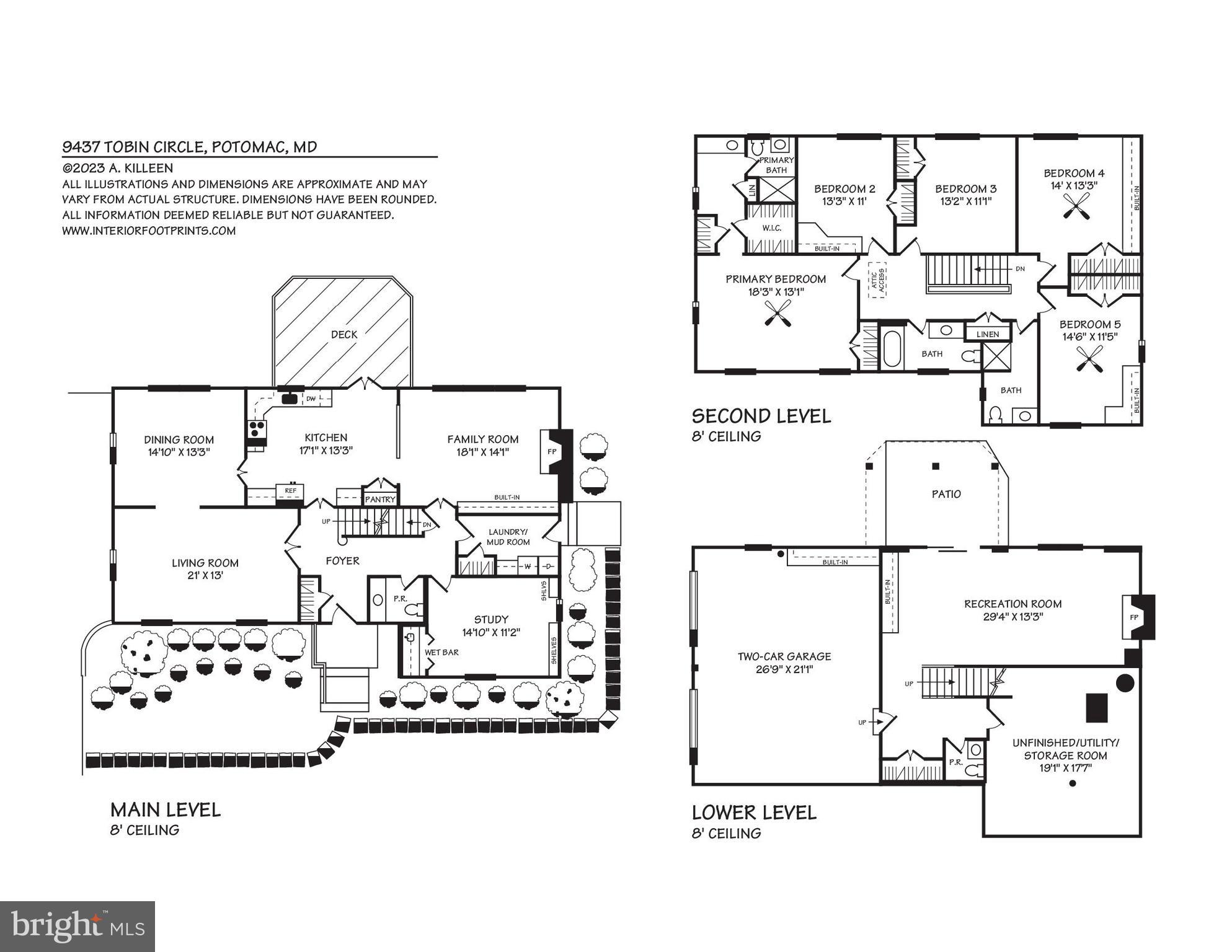 MCAULEY PARK - Residential