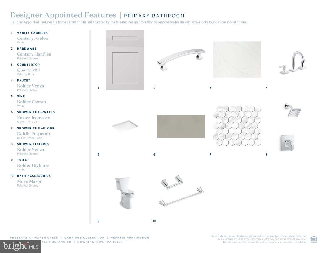 MARSH CREEK - Residential