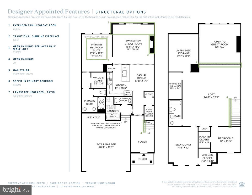 MARSH CREEK - Residential