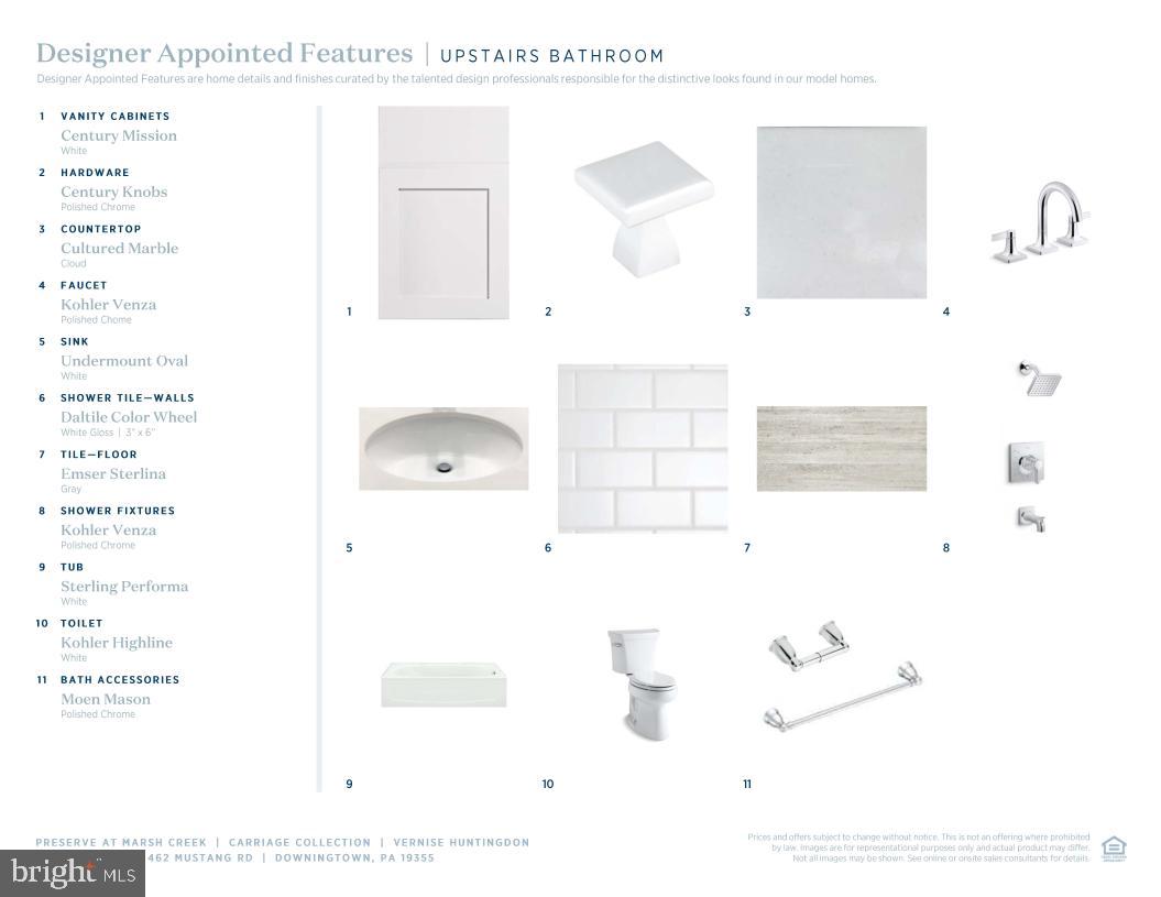 MARSH CREEK - Residential