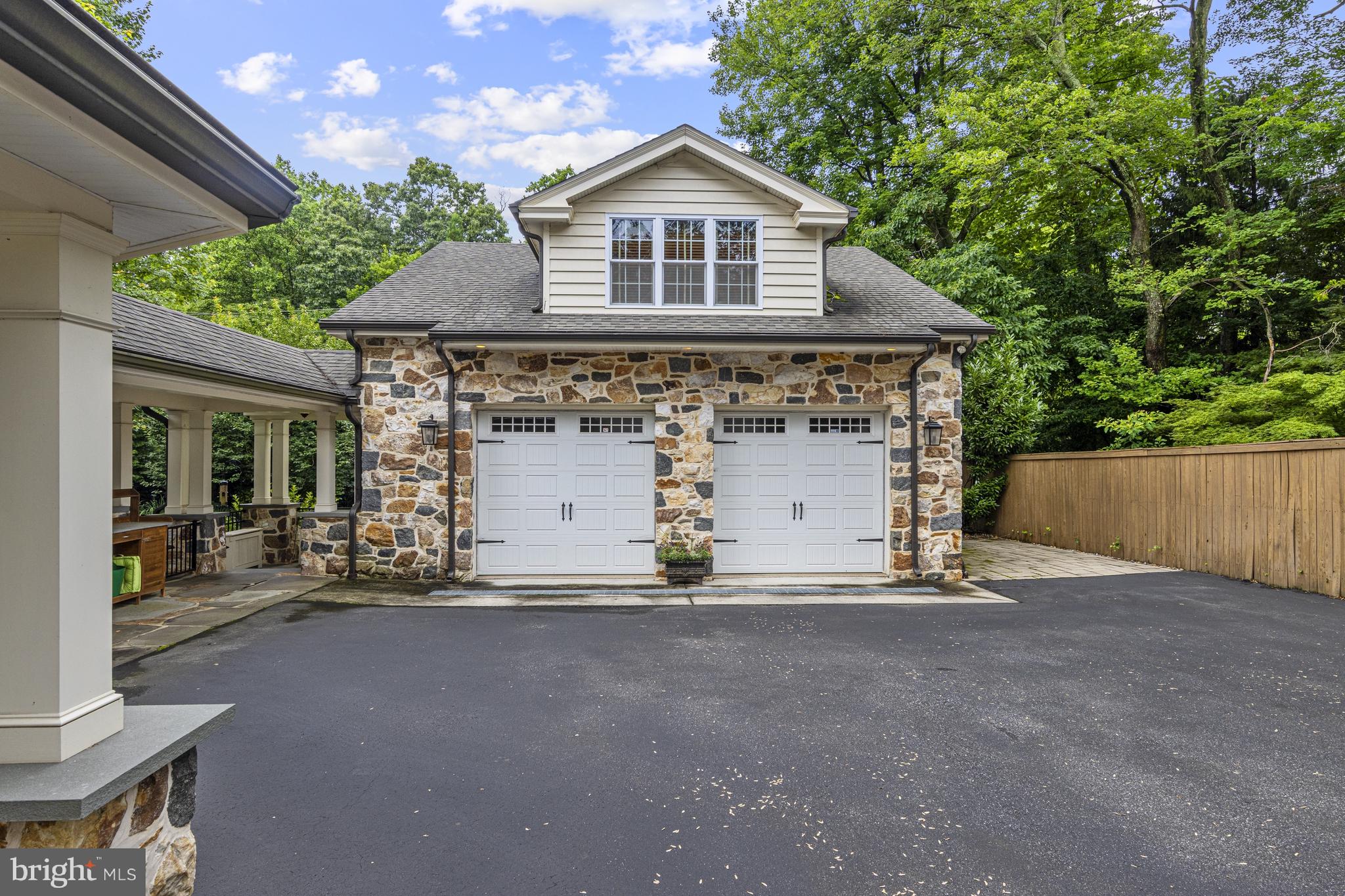 WESTOVER HILLS - Residential