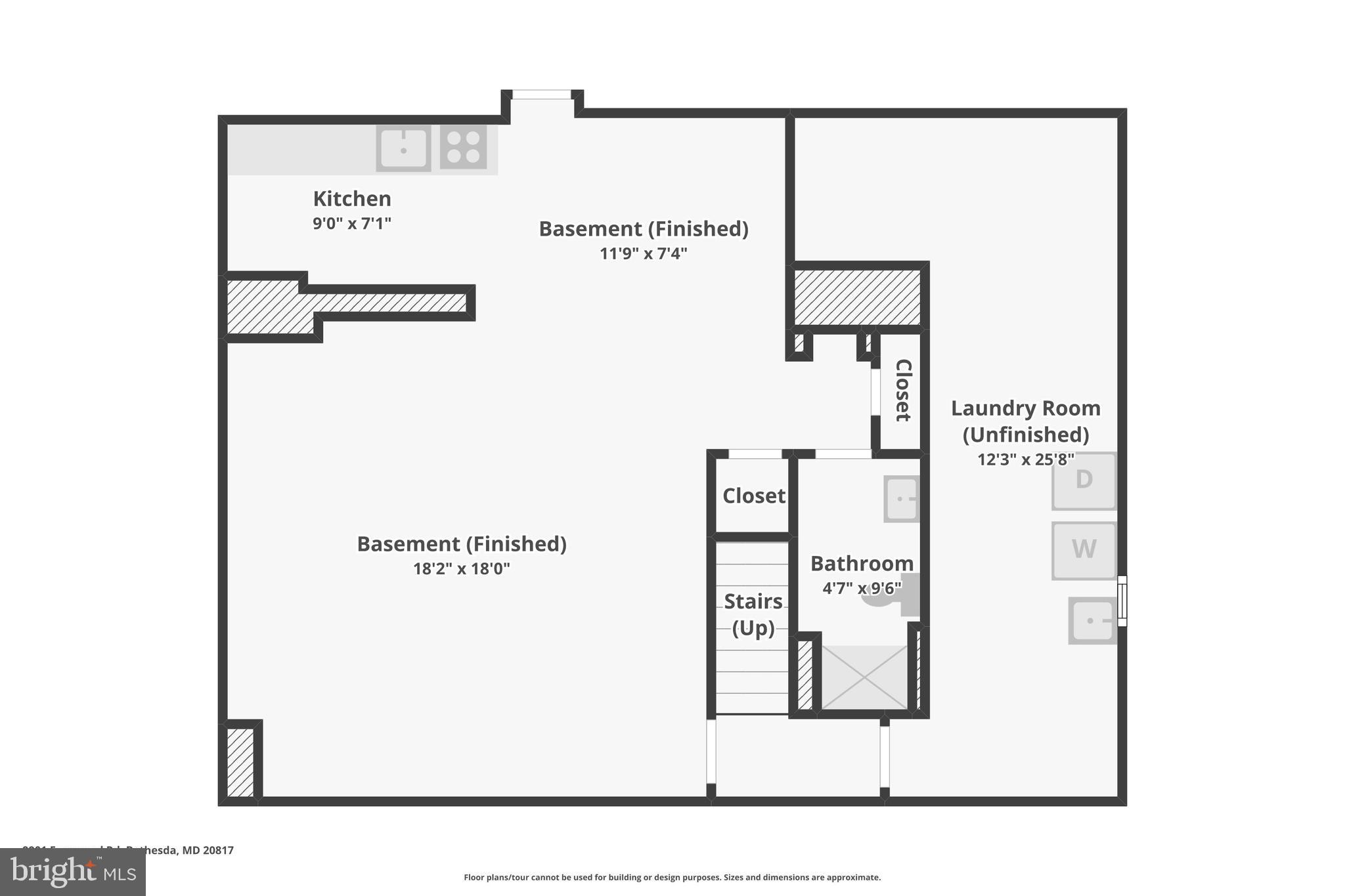 FERNWOOD - Residential