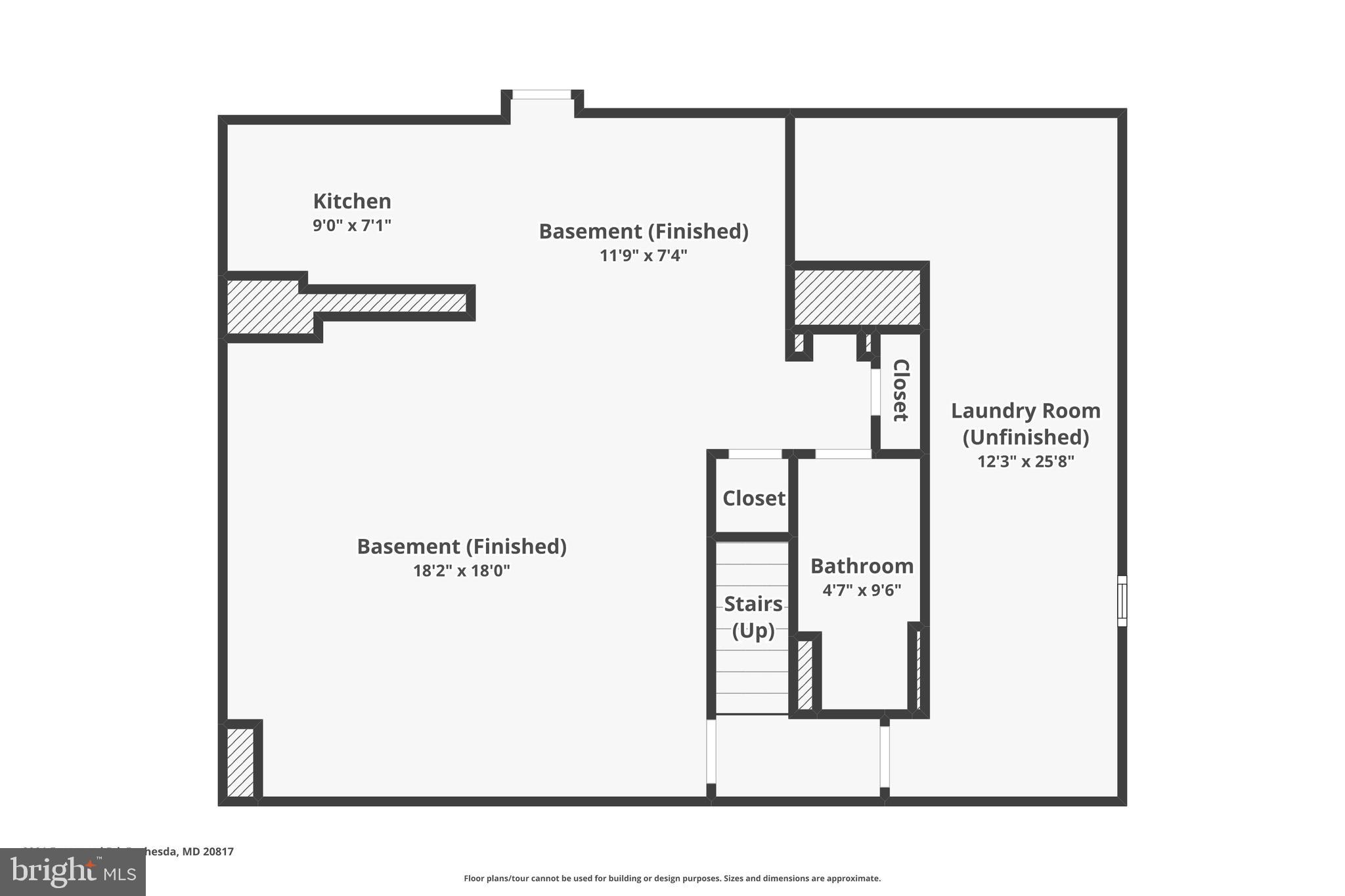 FERNWOOD - Residential