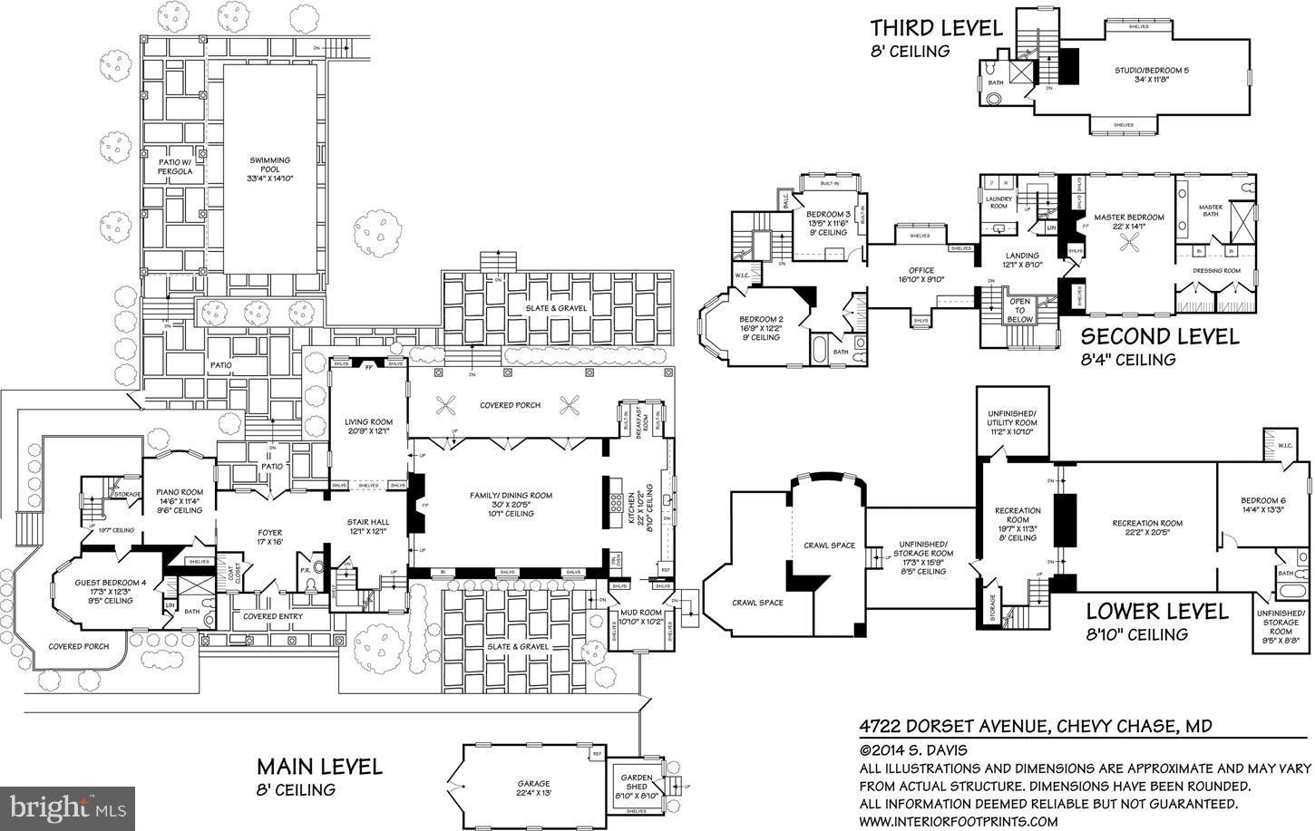 SOMERSET HEIGHTS - Residential