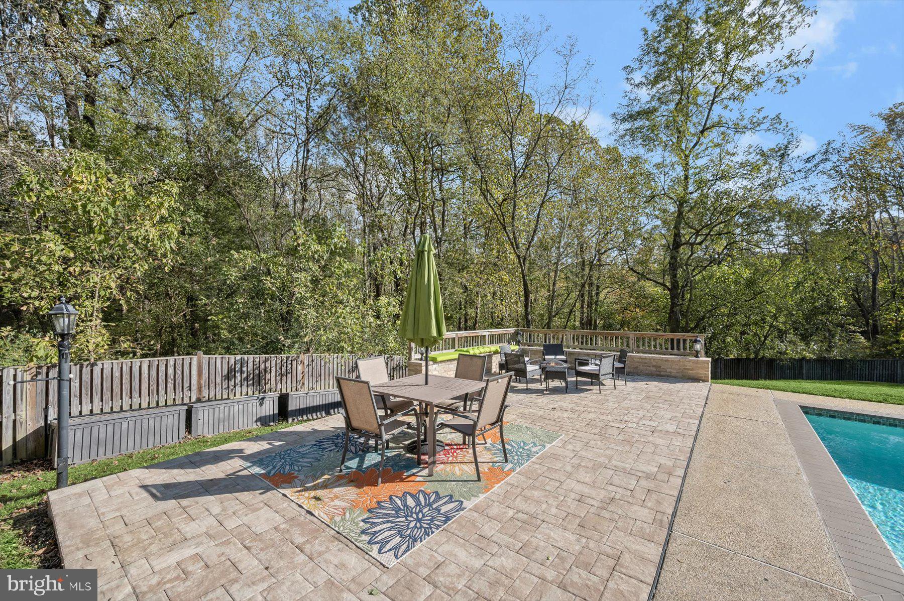 LAKE POTOMAC - Residential