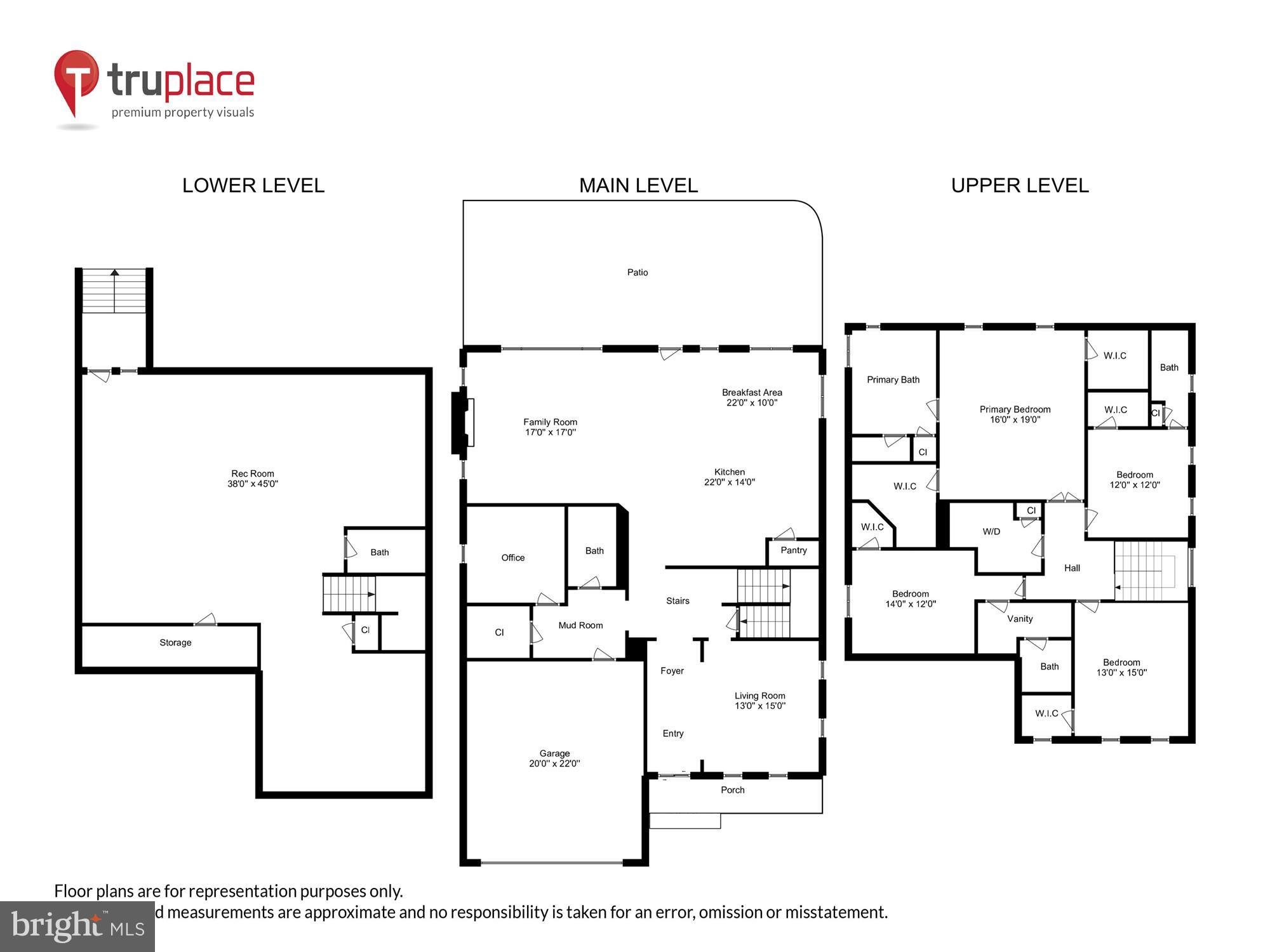 SEVEN HILLS - Residential