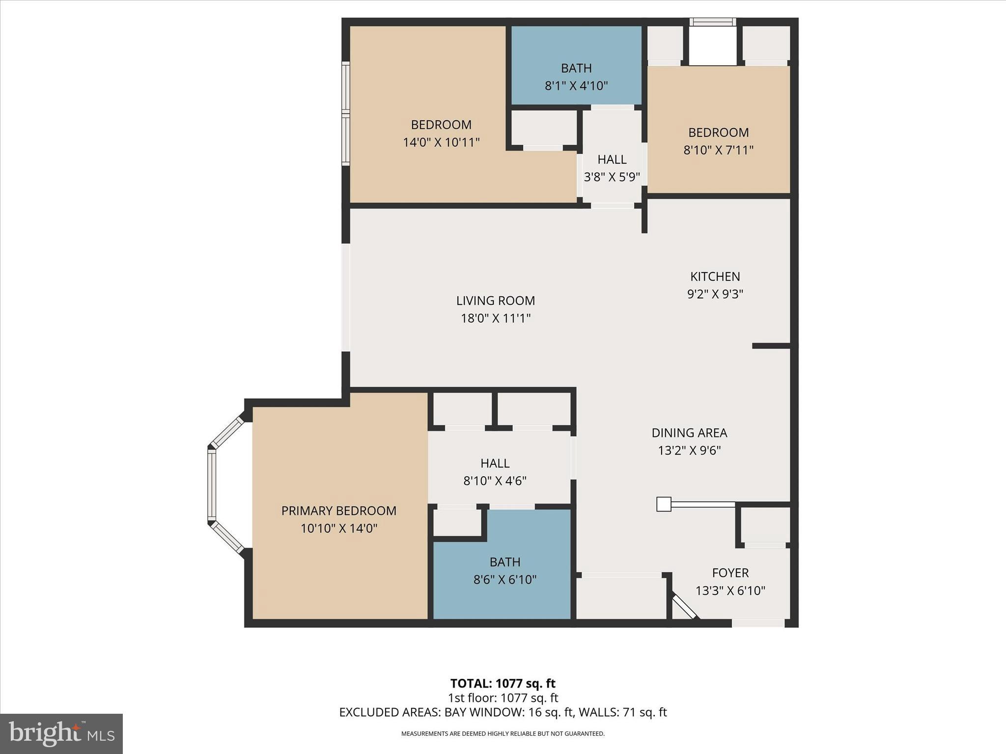 IRWINS CHOICE - Residential
