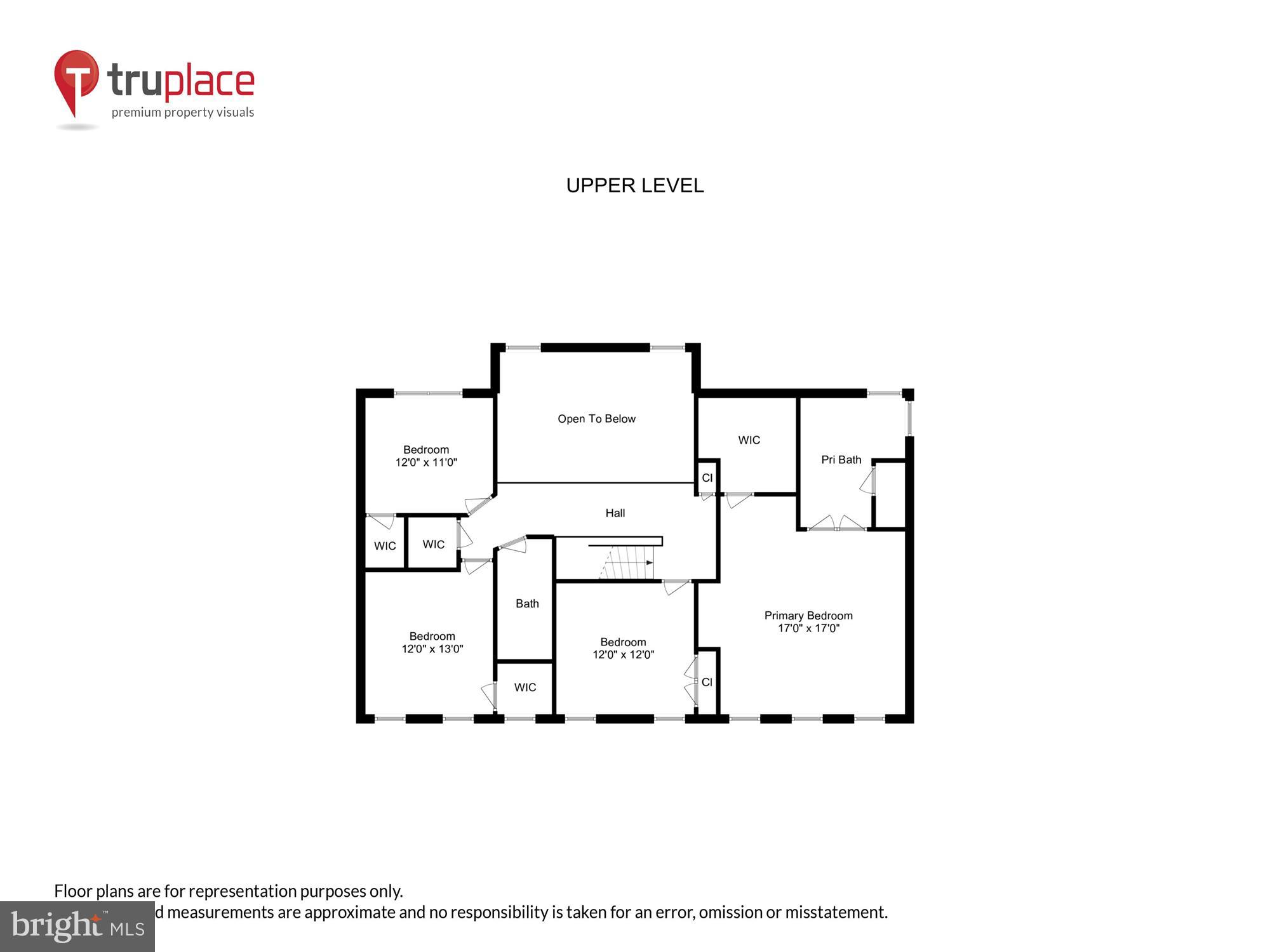 ASHLAND - Residential