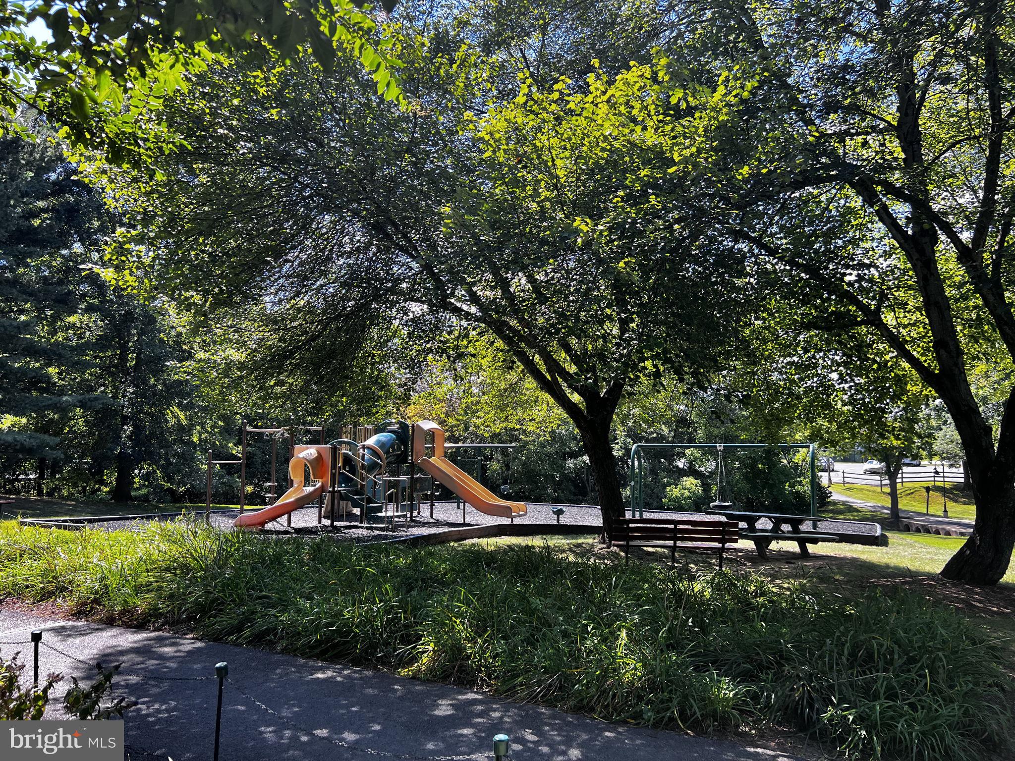 COUNTRYSIDE - Residential