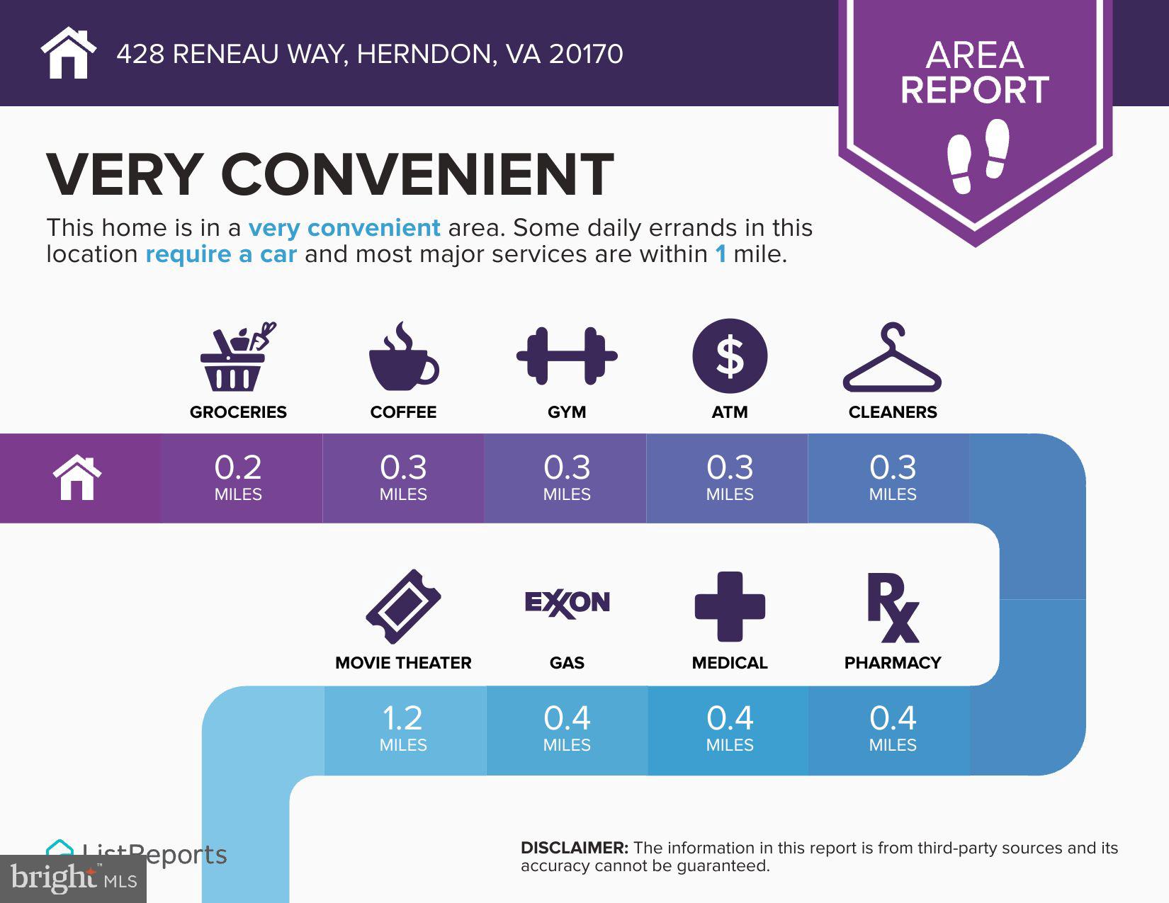 CRESTVIEW - Residential