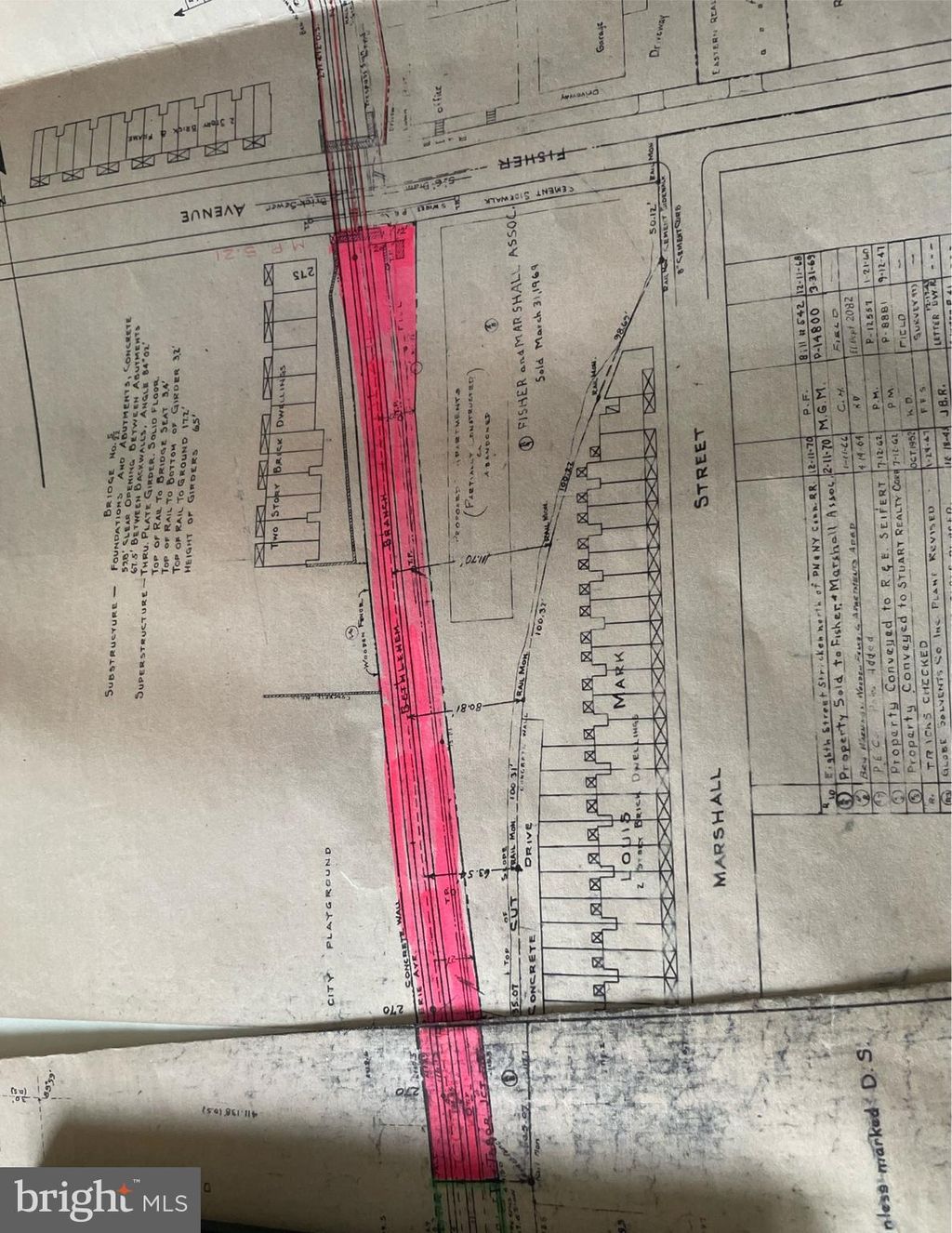 Photo of W Fisher Avenue, PHILADELPHIA, PA 19120 (MLS # PAPH2427984)