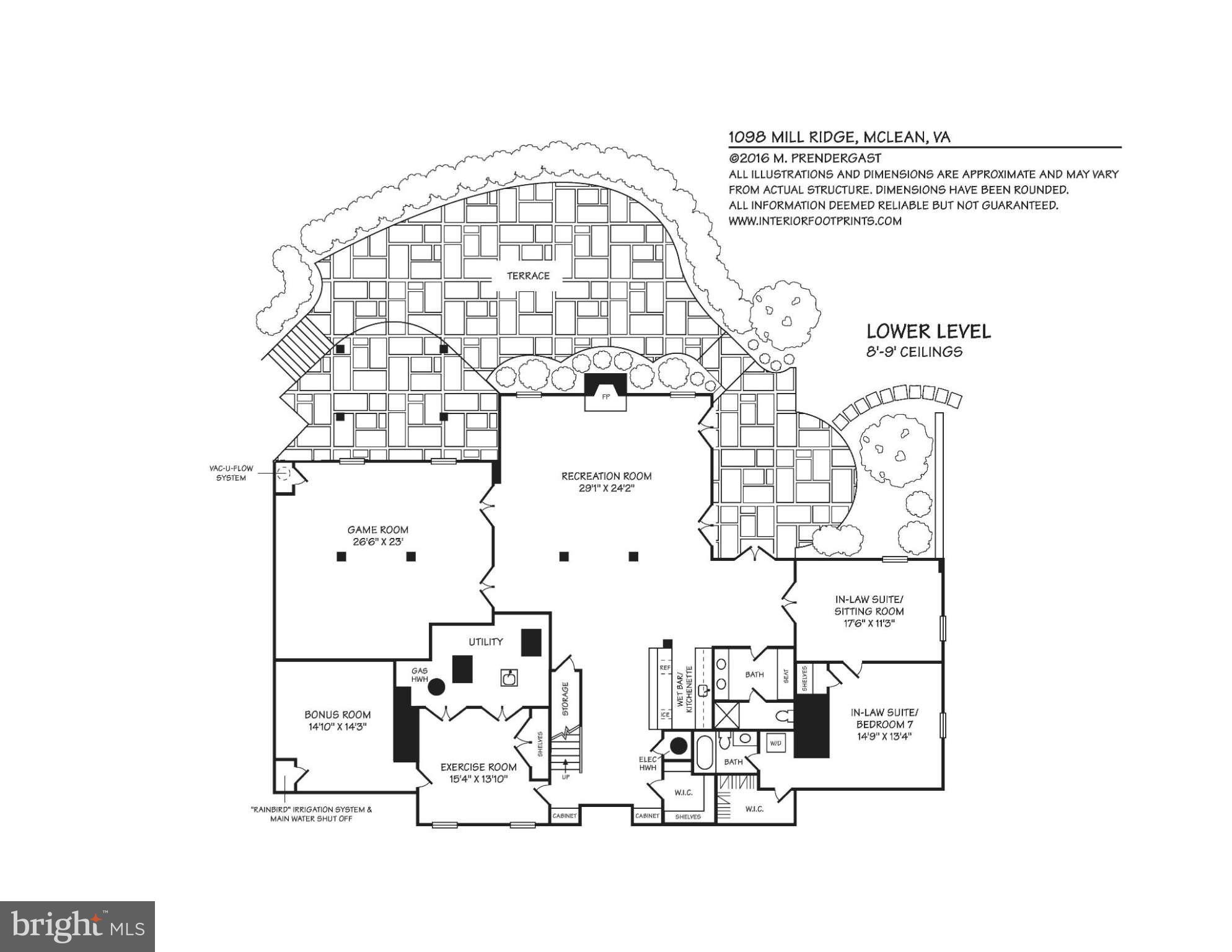 MILLWOOD - Residential