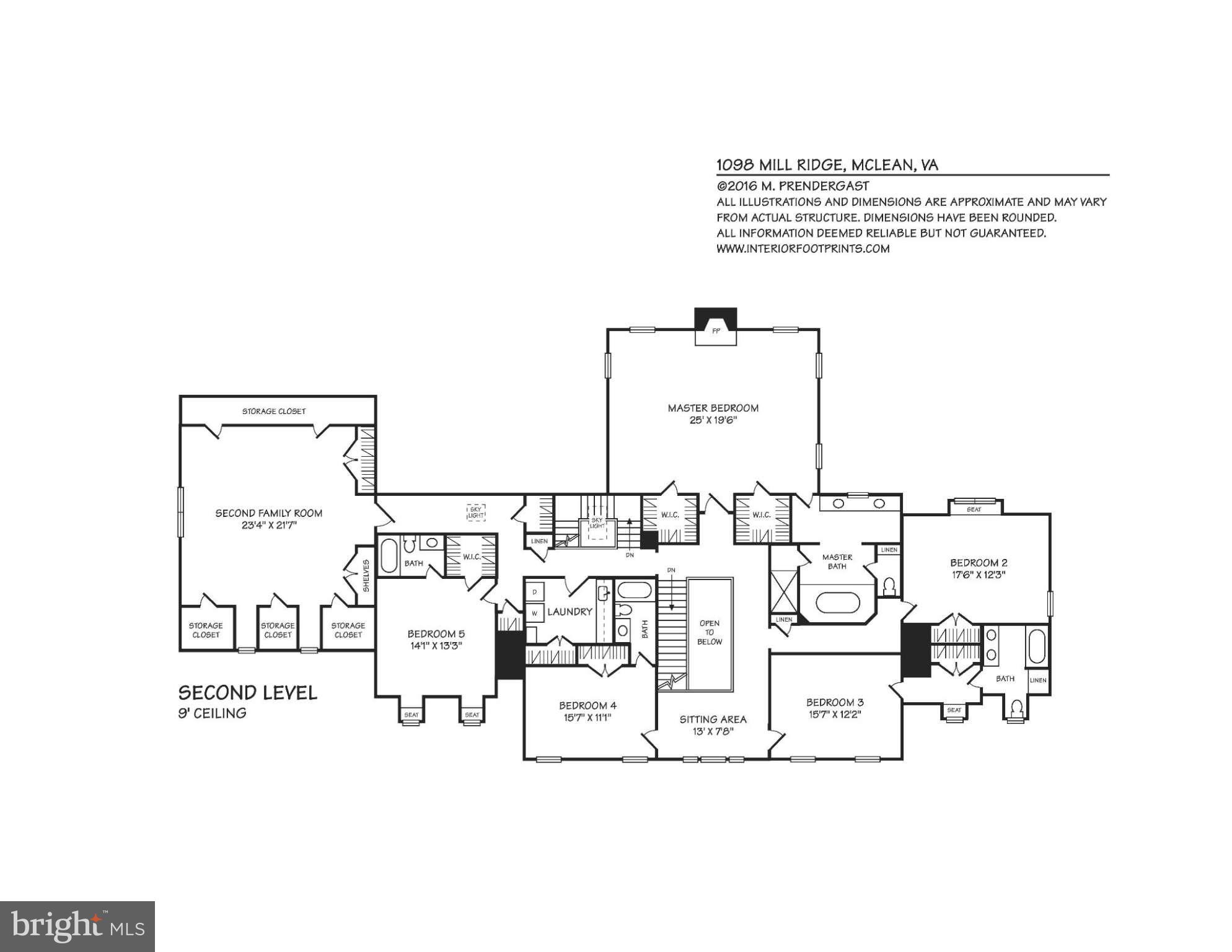 MILLWOOD - Residential