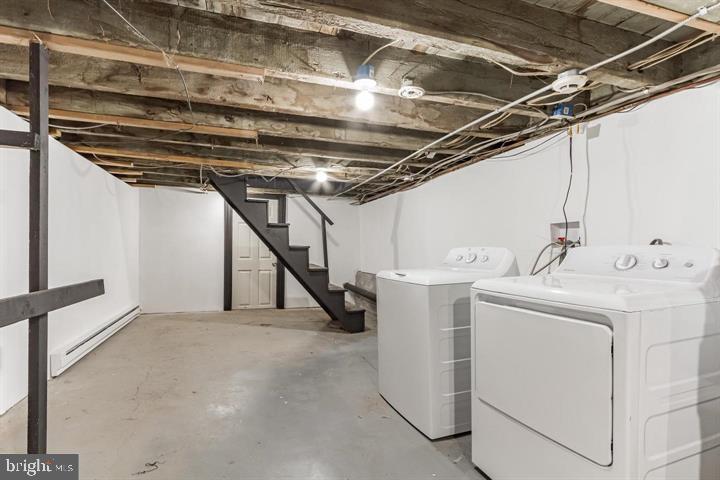 FISHTOWN - Residential Lease