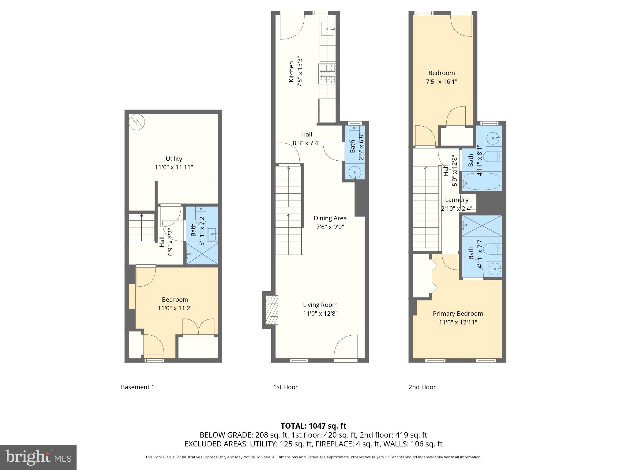 BROADWAY EAST - Residential