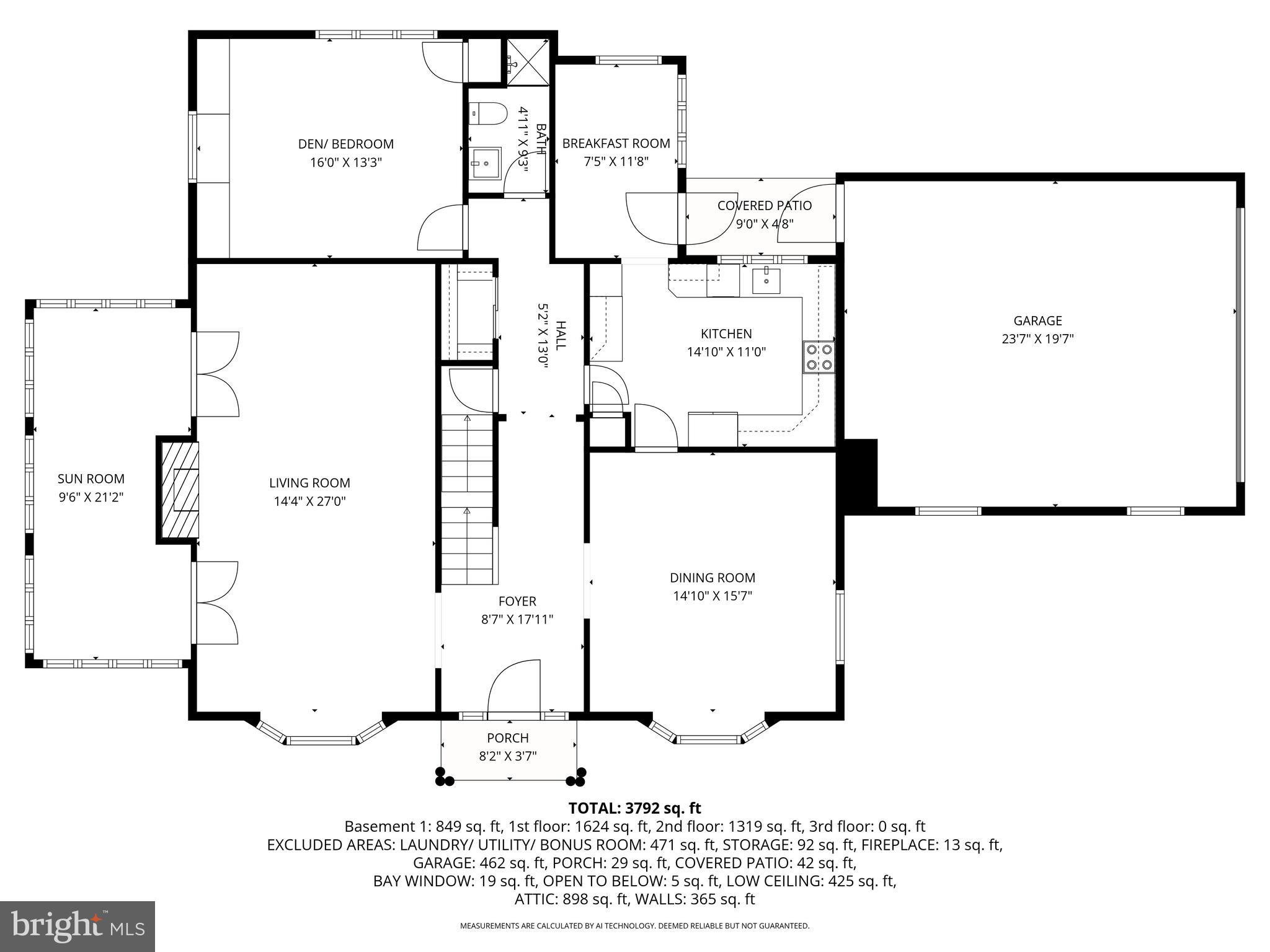 HOMELAND HISTORIC DISTRICT - Residential