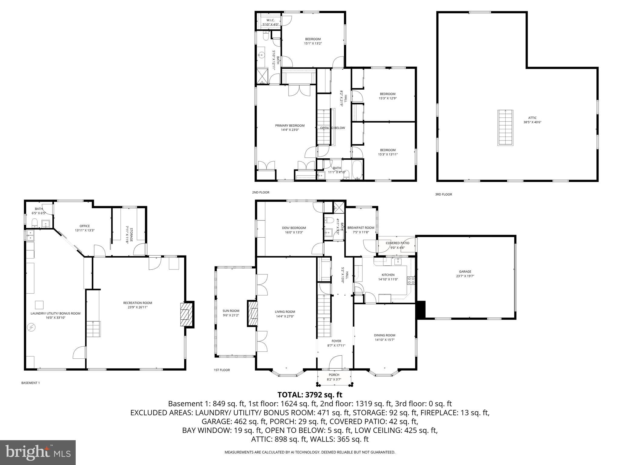 HOMELAND HISTORIC DISTRICT - Residential