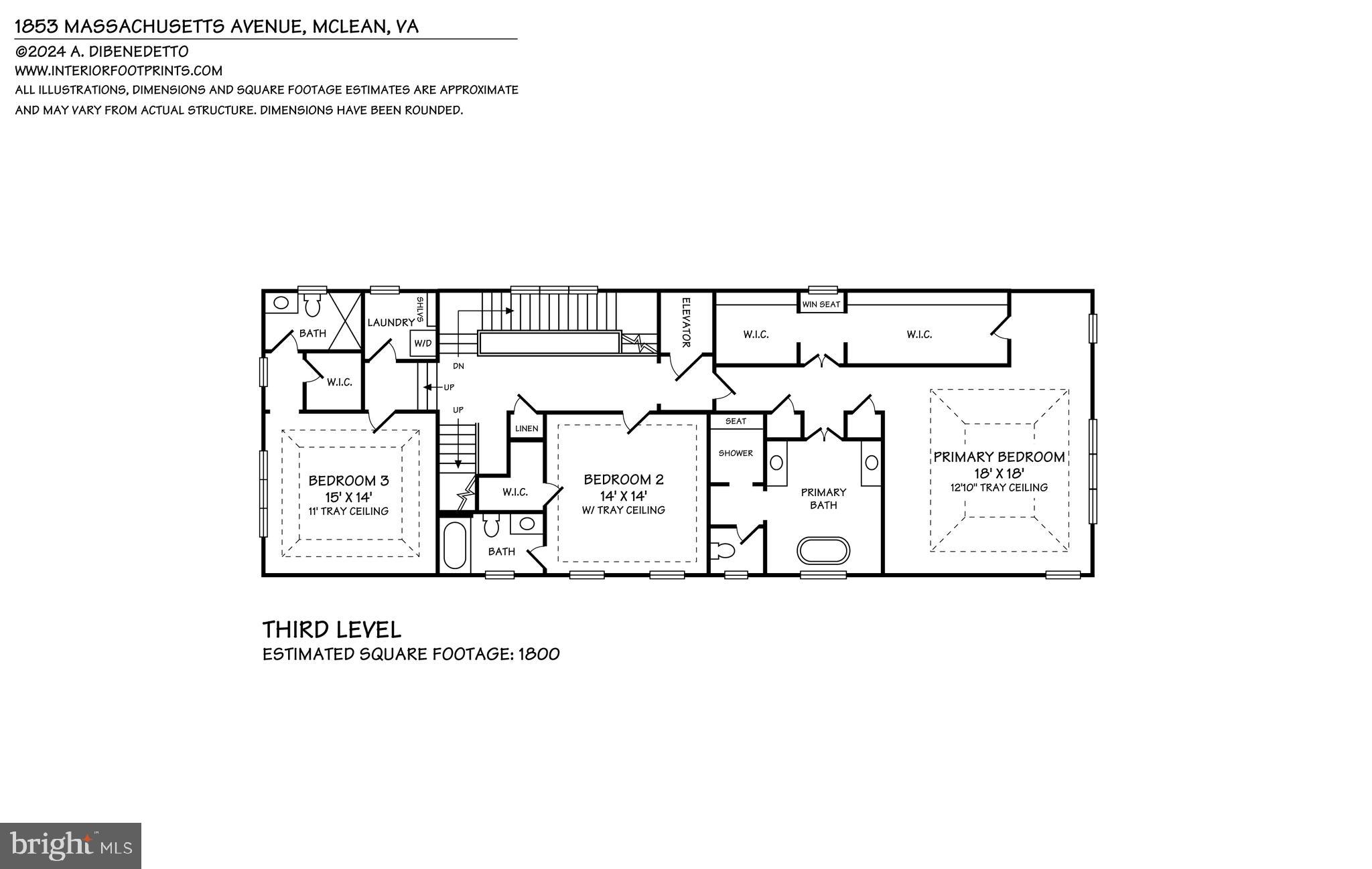 FRANKLIN PARK - Residential