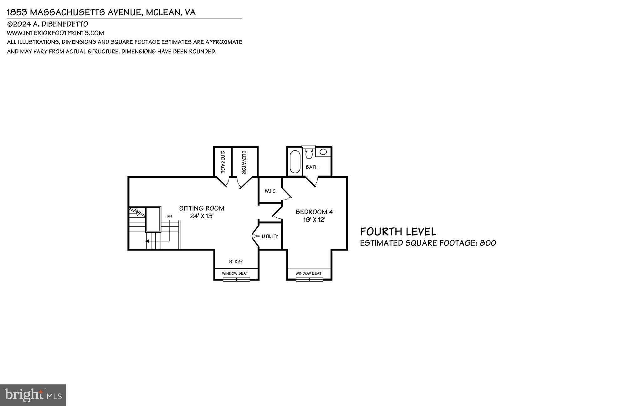 FRANKLIN PARK - Residential