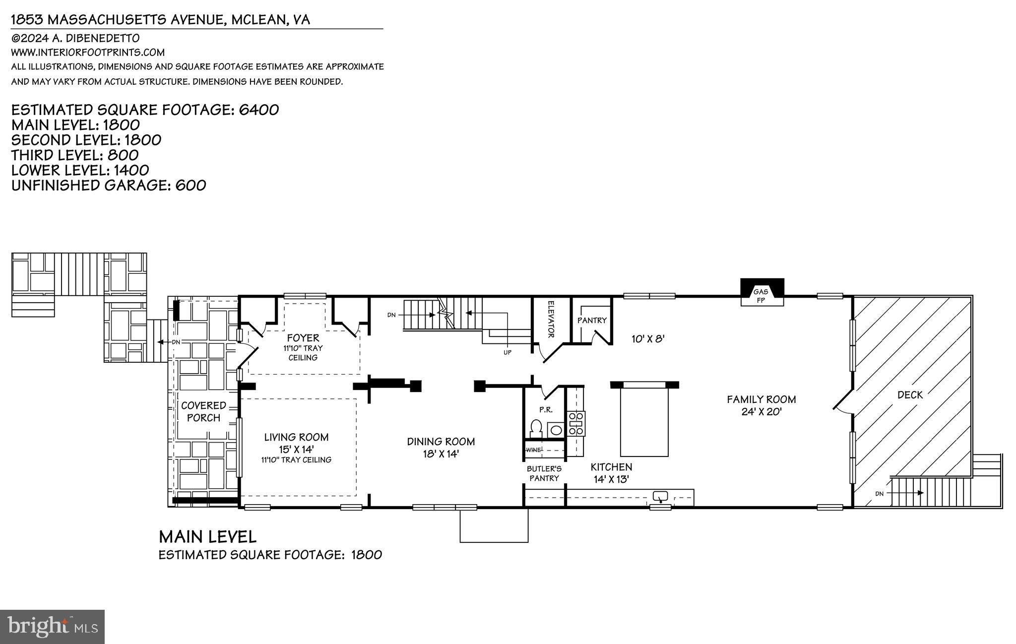 FRANKLIN PARK - Residential