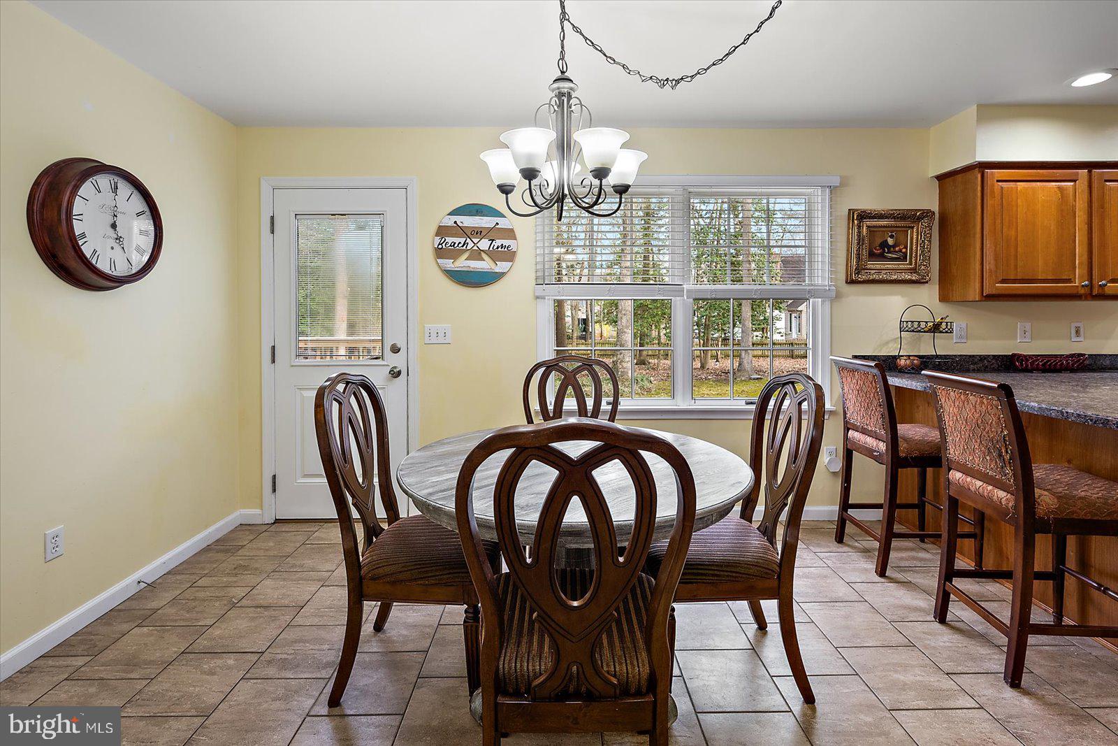 WEST NITHSDALE - Residential