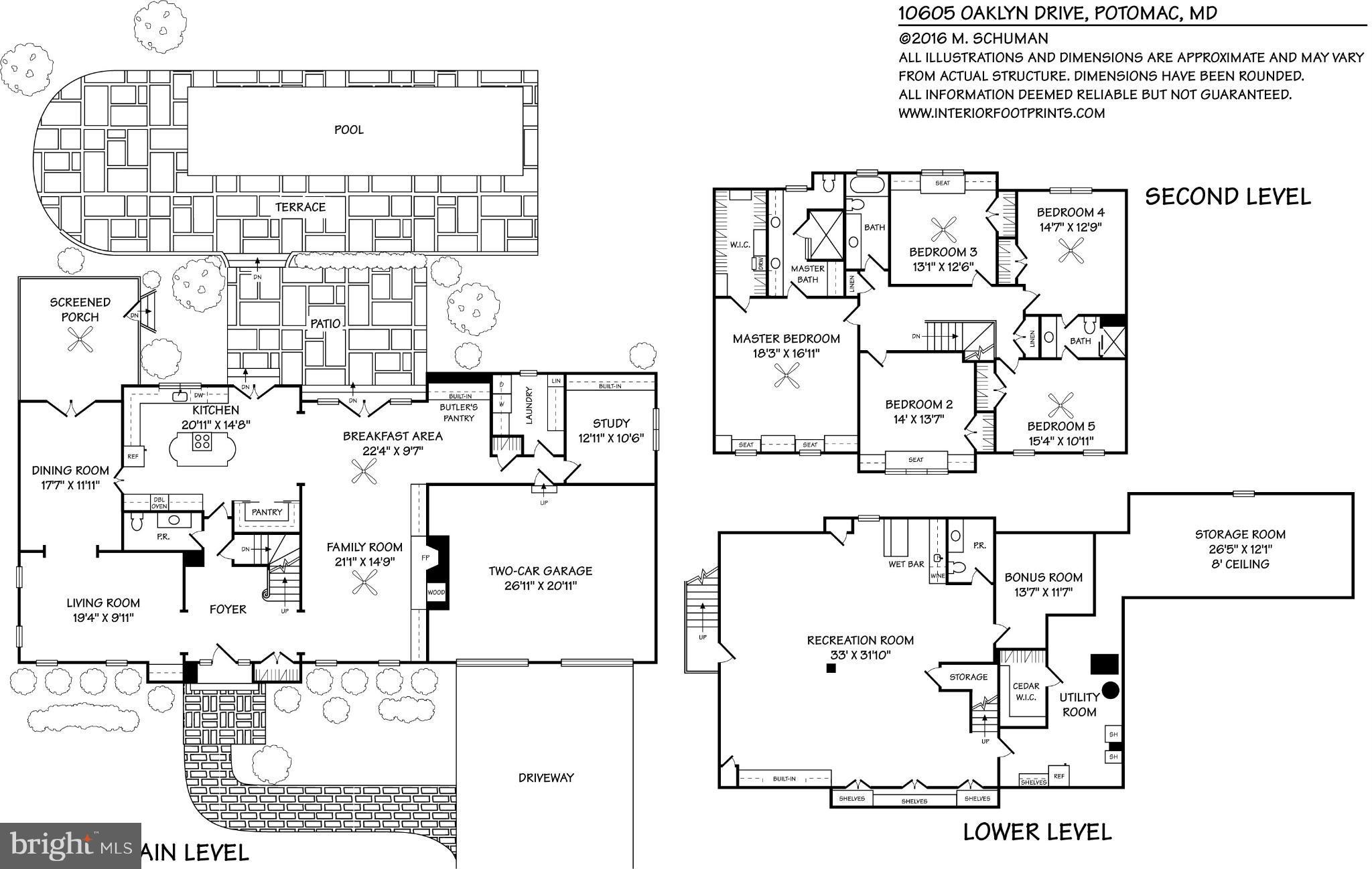 WILLIAMSBURG GARDENS - Residential