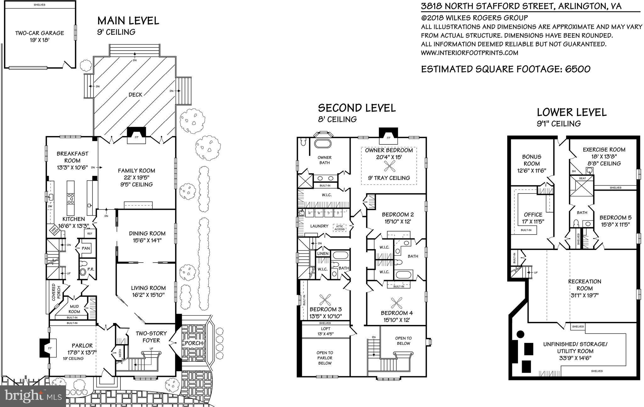 THE GLEBE - Residential