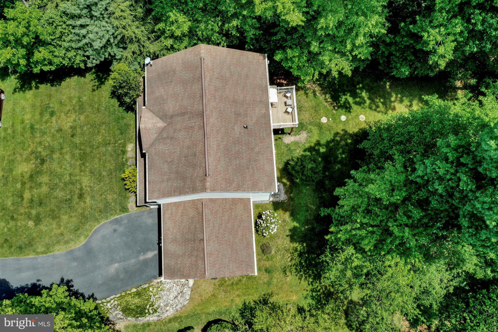 LAKE WYNONAH - Residential