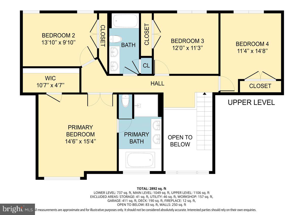 ASHBURN VILLAGE - Residential