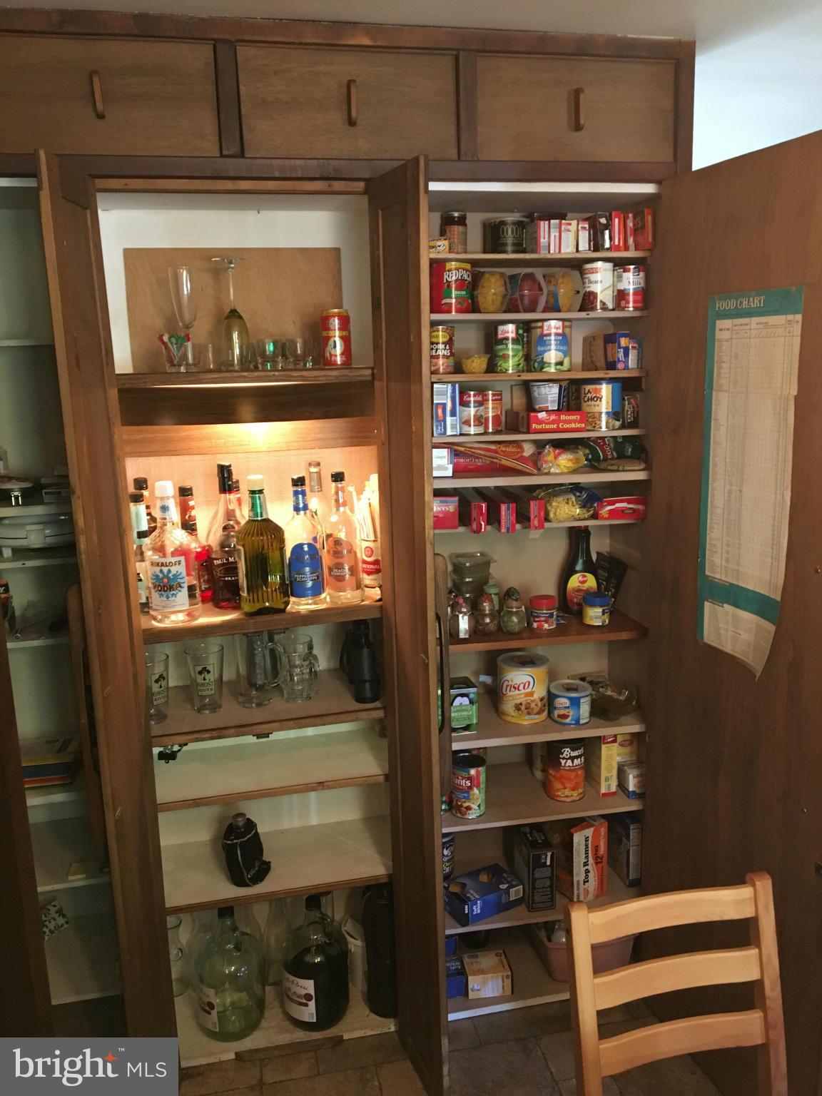 MANCHESTER - Residential