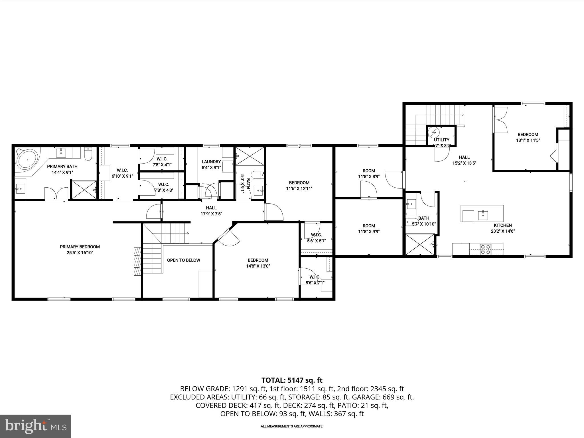 HIGHLAND - Residential