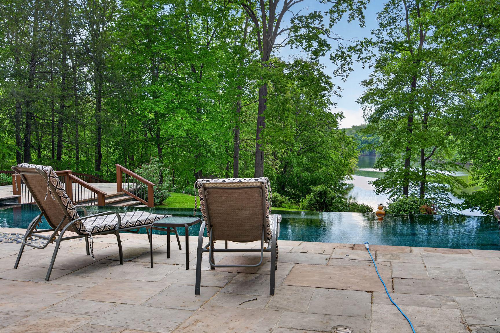 LAKE OCCOQUAN - Residential