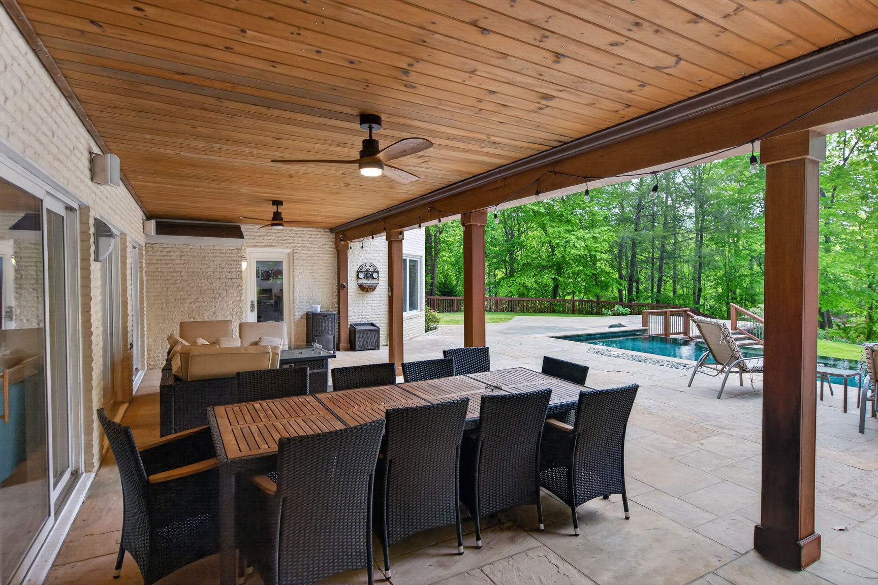 LAKE OCCOQUAN - Residential