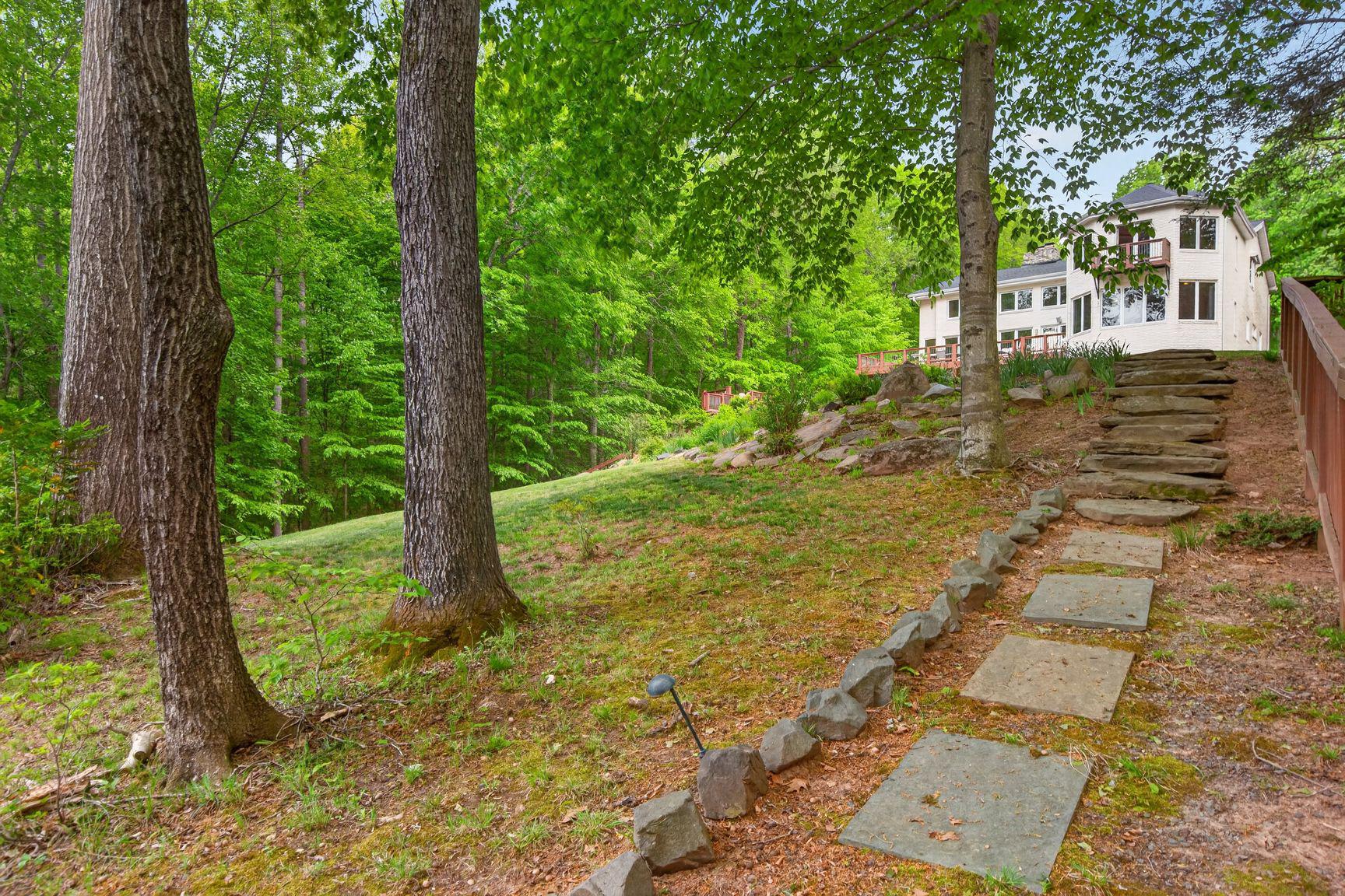 LAKE OCCOQUAN - Residential