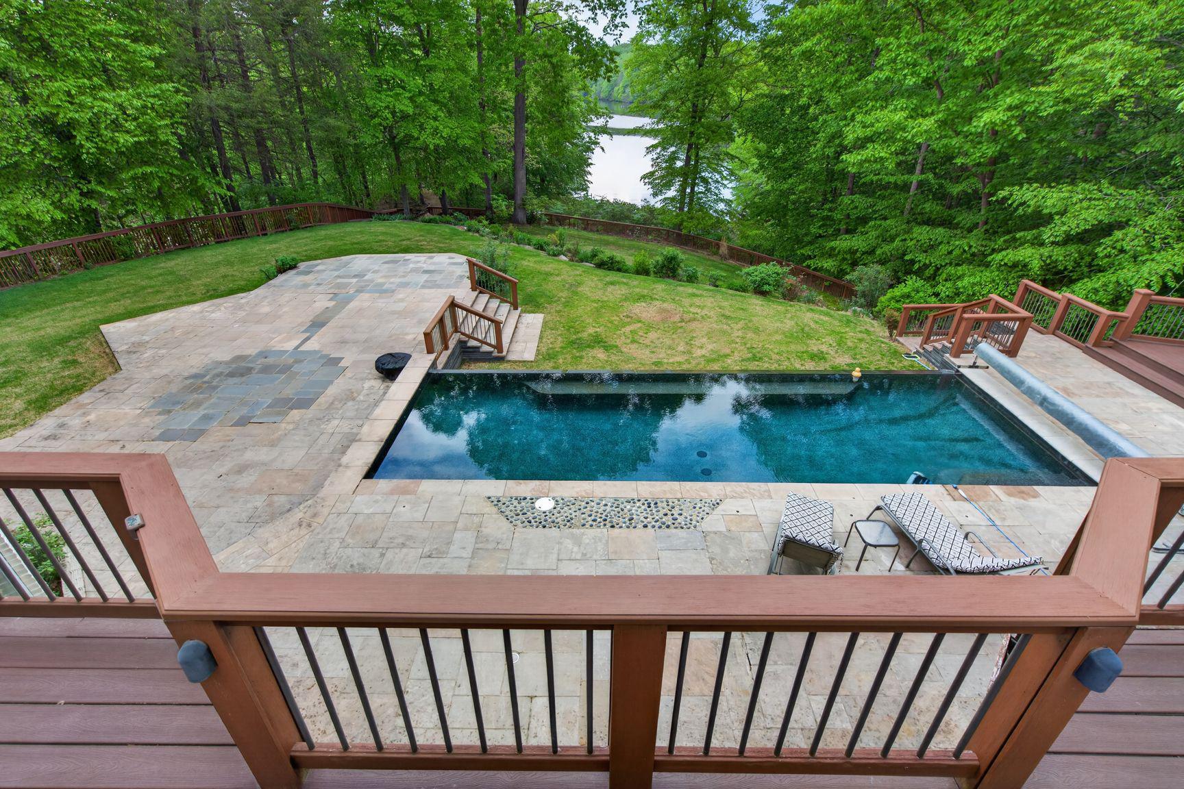 LAKE OCCOQUAN - Residential