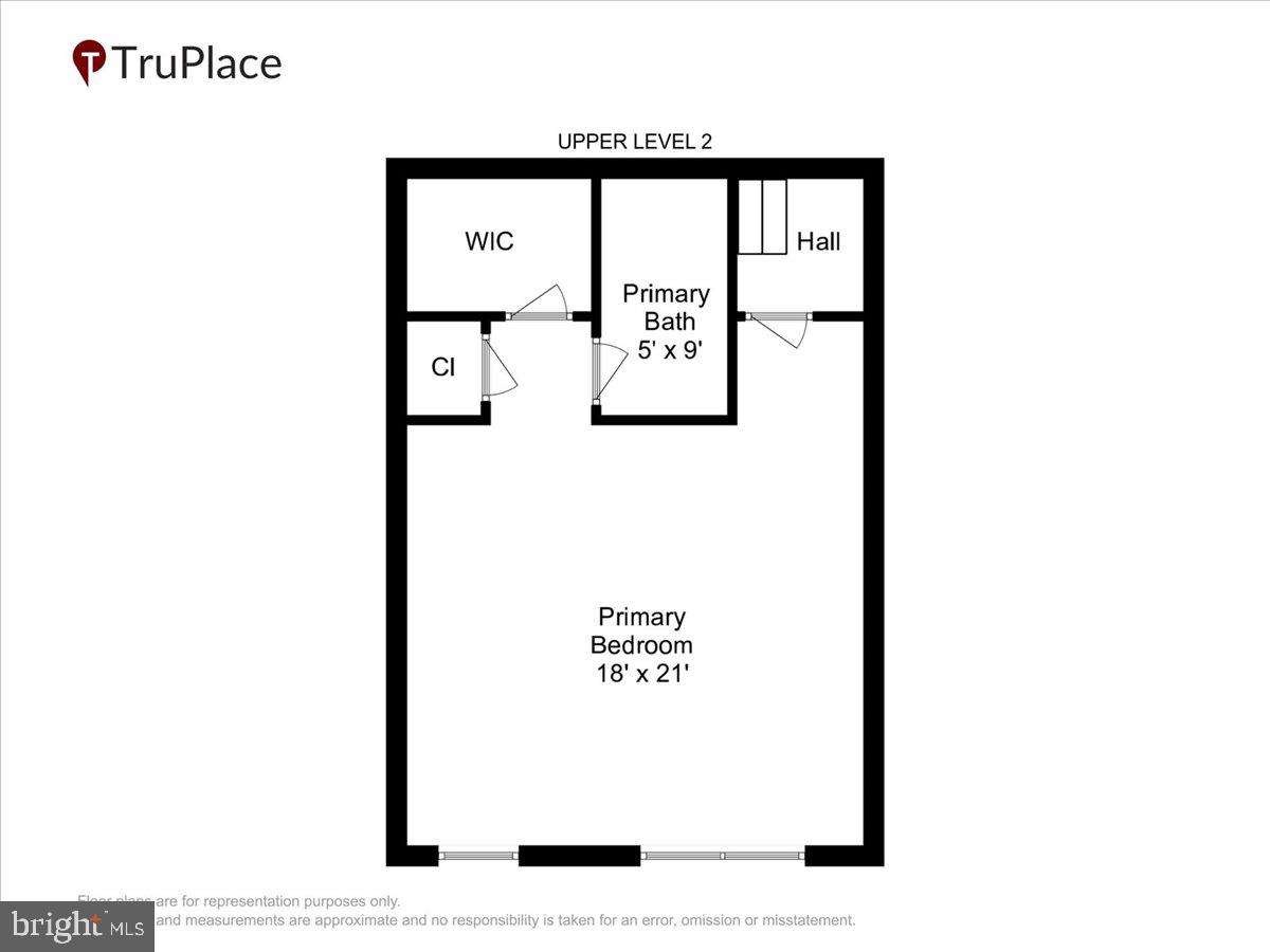HOMELAND VILLAGE - Residential