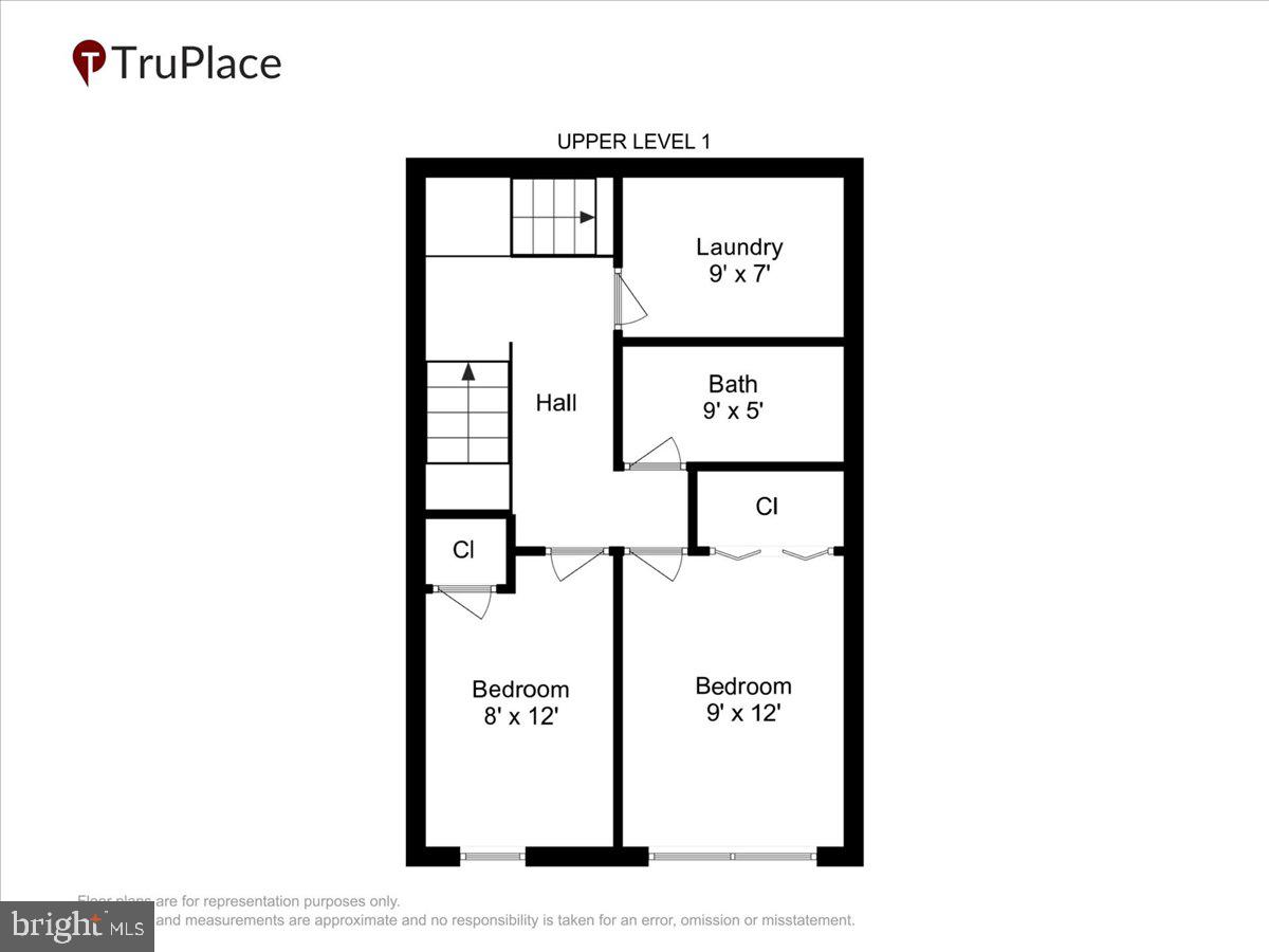 HOMELAND VILLAGE - Residential