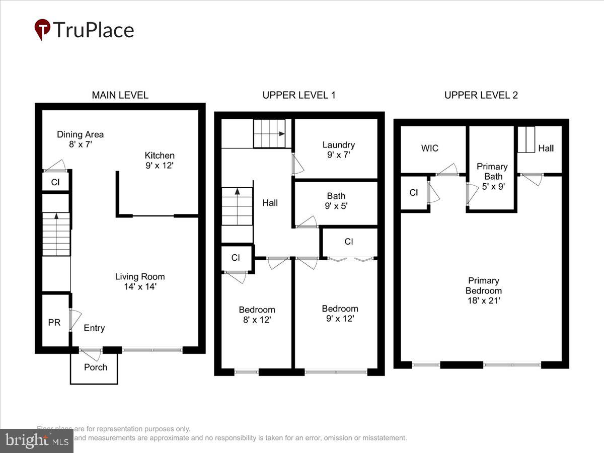 HOMELAND VILLAGE - Residential