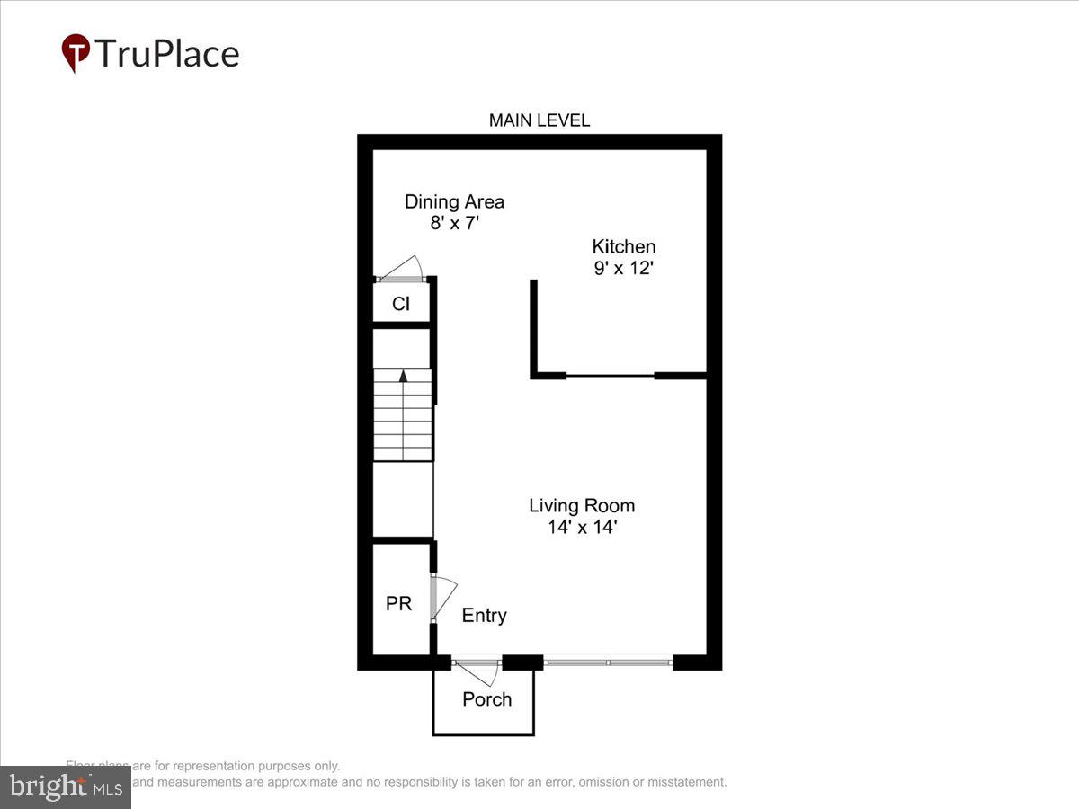 HOMELAND VILLAGE - Residential