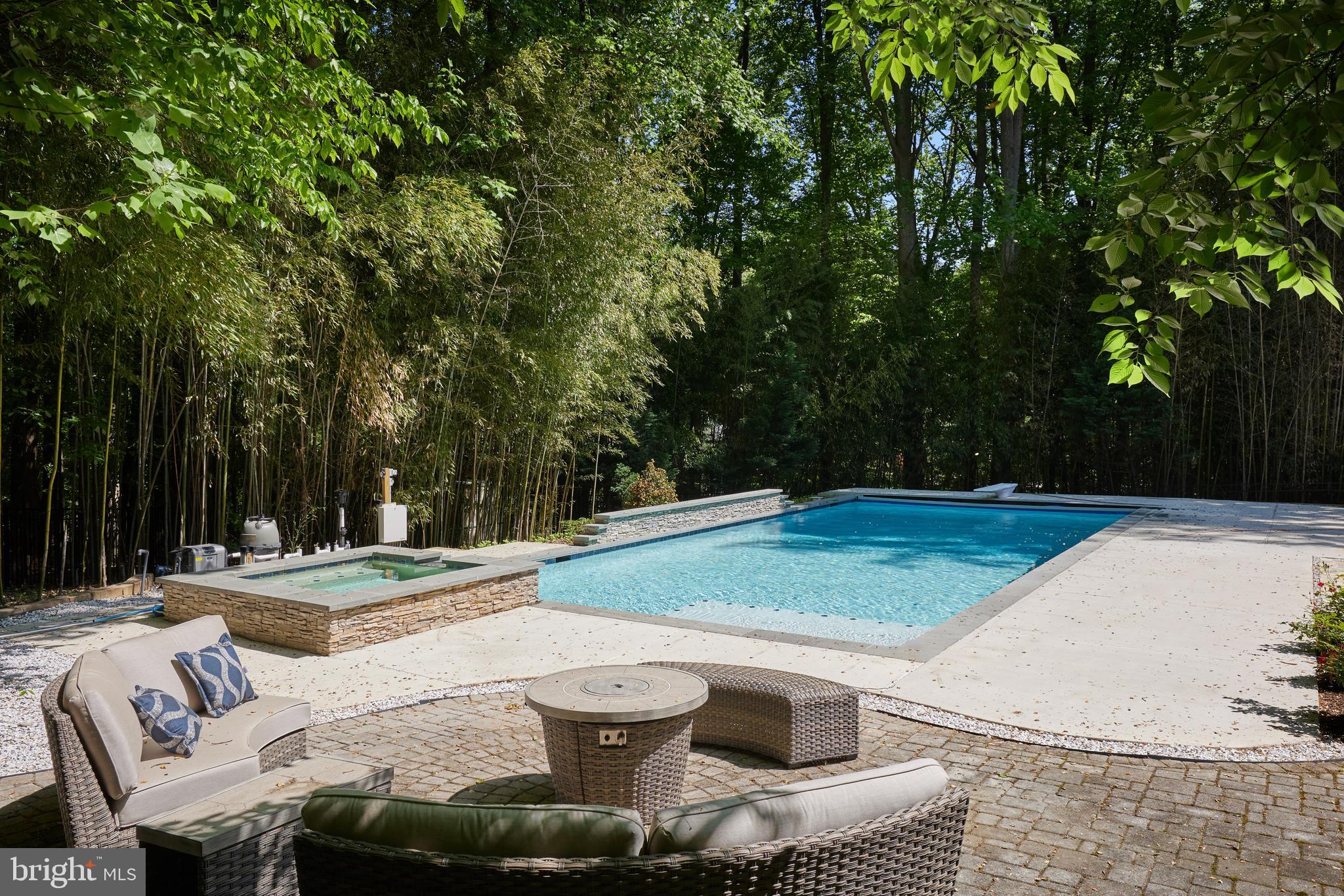 CONGRESSIONAL COUNTRY CLUB ESTATES - Residential