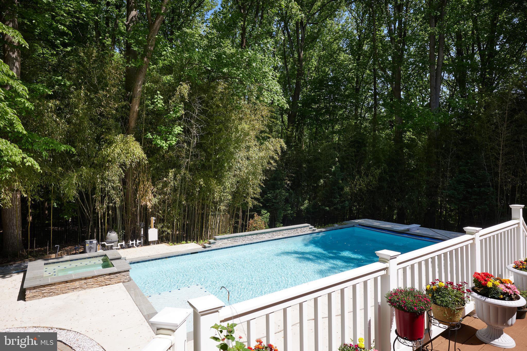 CONGRESSIONAL COUNTRY CLUB ESTATES - Residential