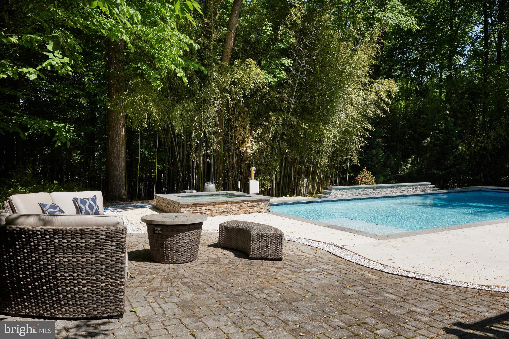 CONGRESSIONAL COUNTRY CLUB ESTATES - Residential