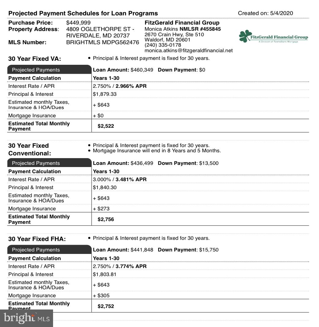 RIVERDALE PARK - Residential