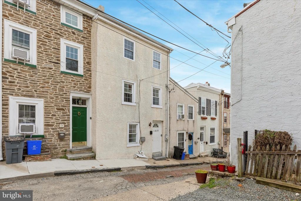 Photo of 189 Maiden Street, PHILADELPHIA, PA 19127 (MLS # PAPH2577646)