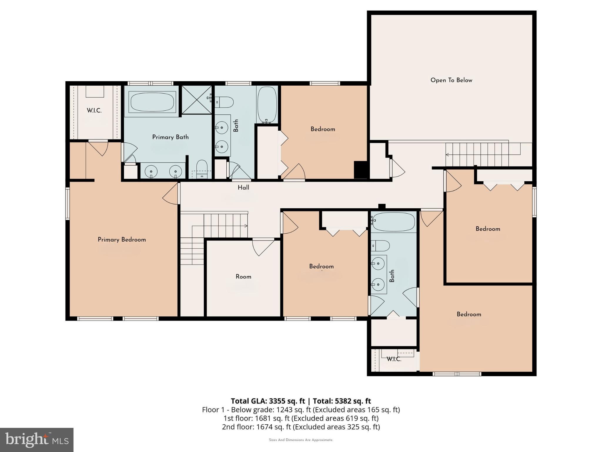 GWYNMONT FARMS - Residential