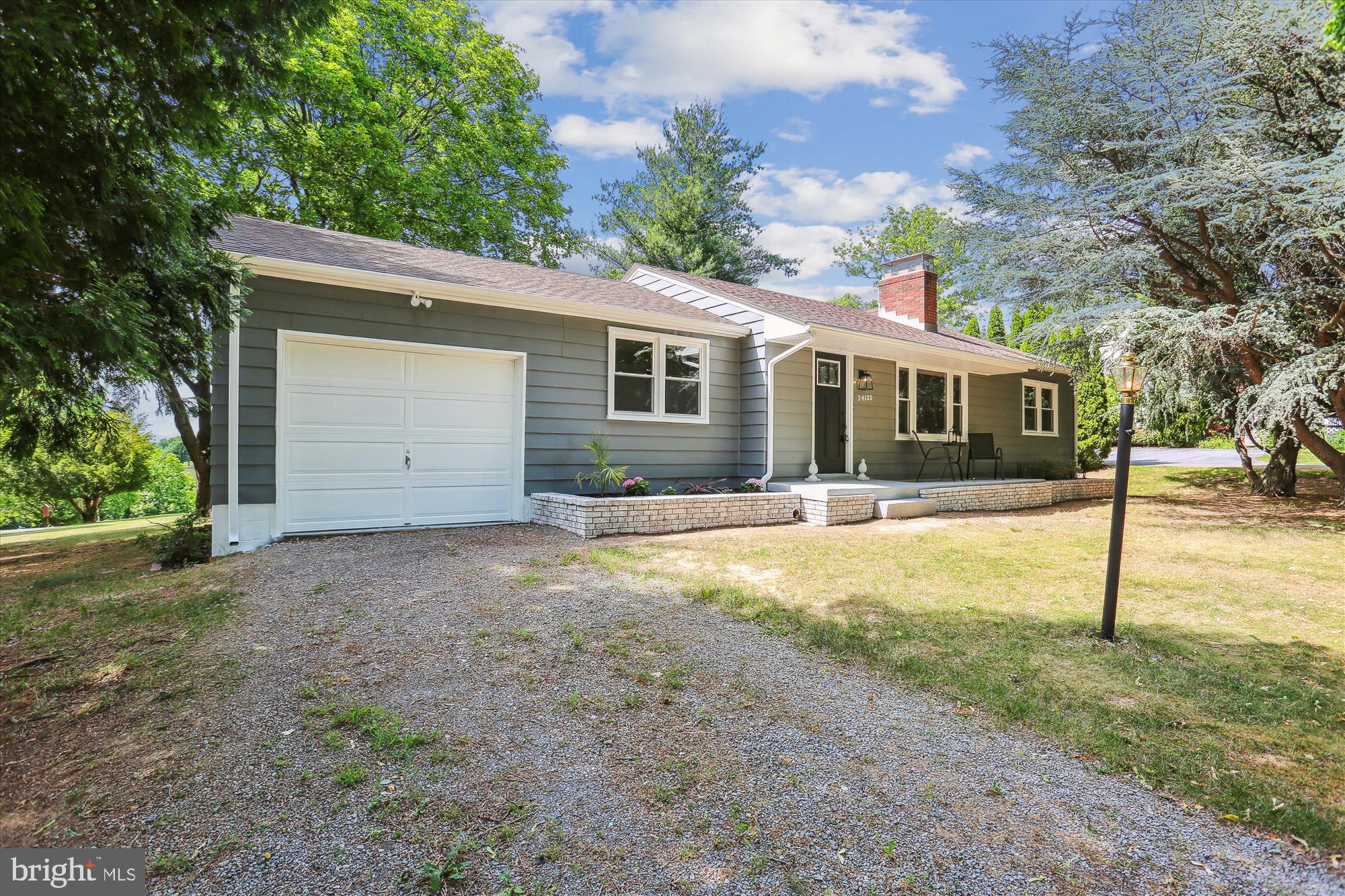 CLARKSBURG OUTSIDE - Residential