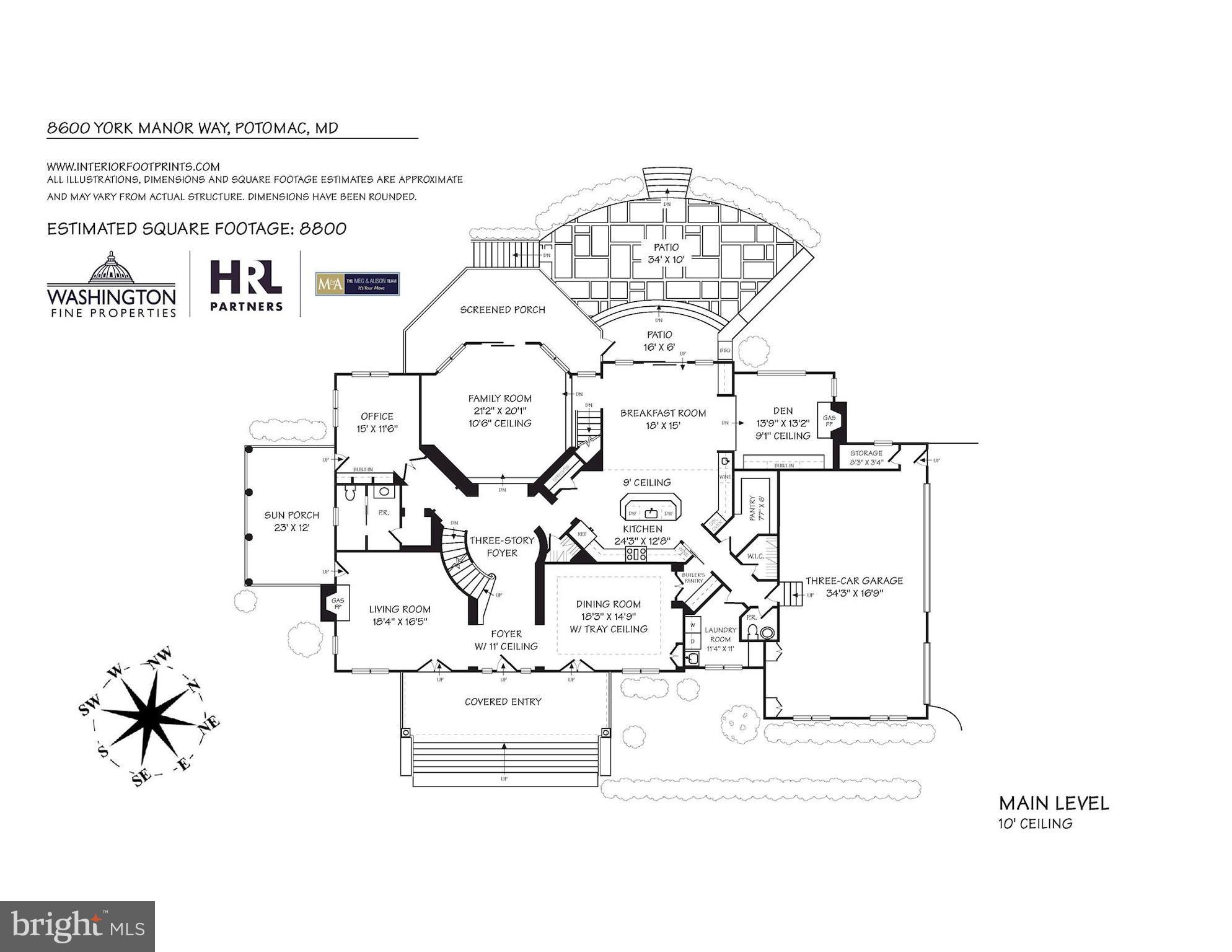 AVENEL - Residential